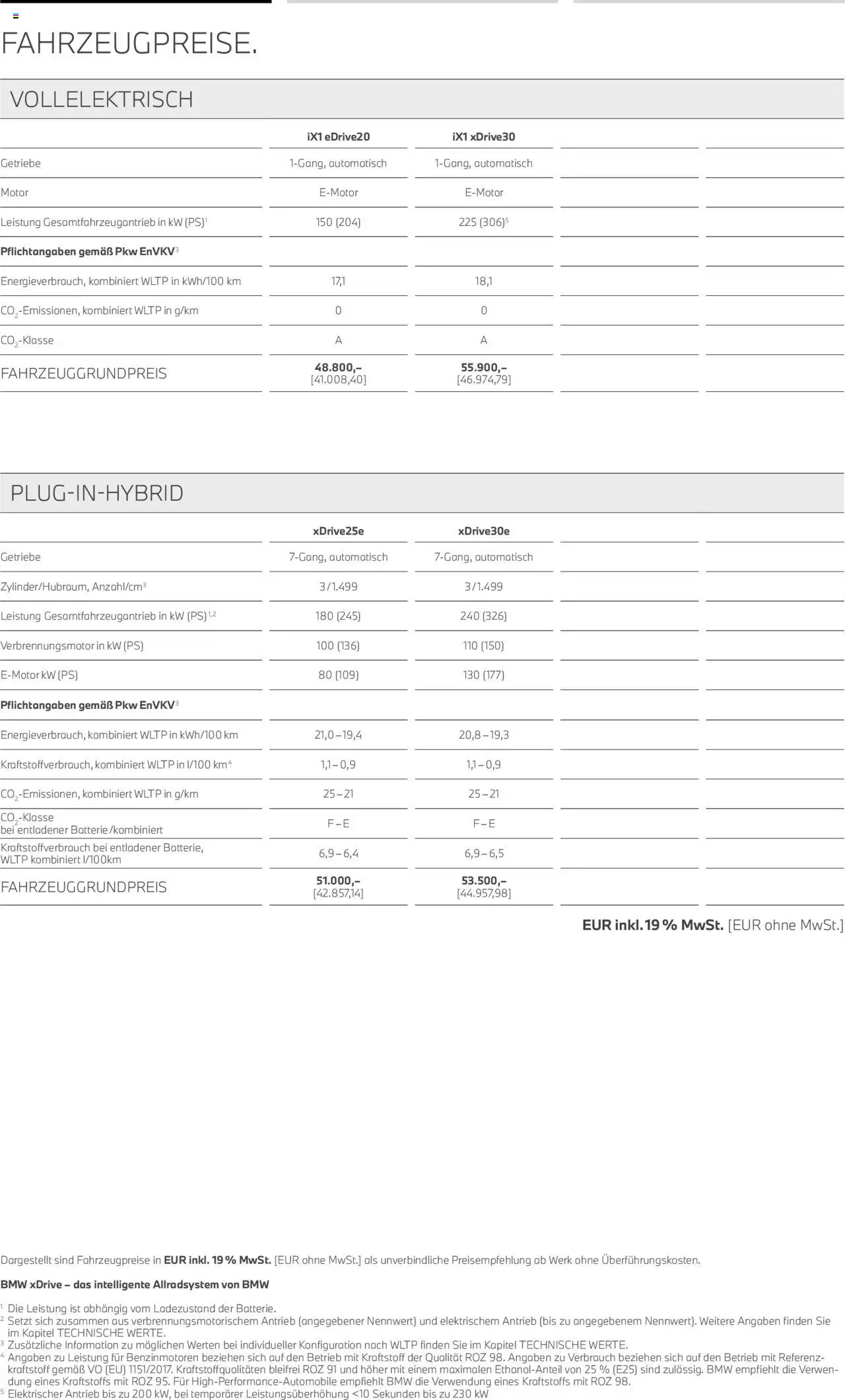 BMW X1 - Seite 4 - gültig ab 01.07.2025