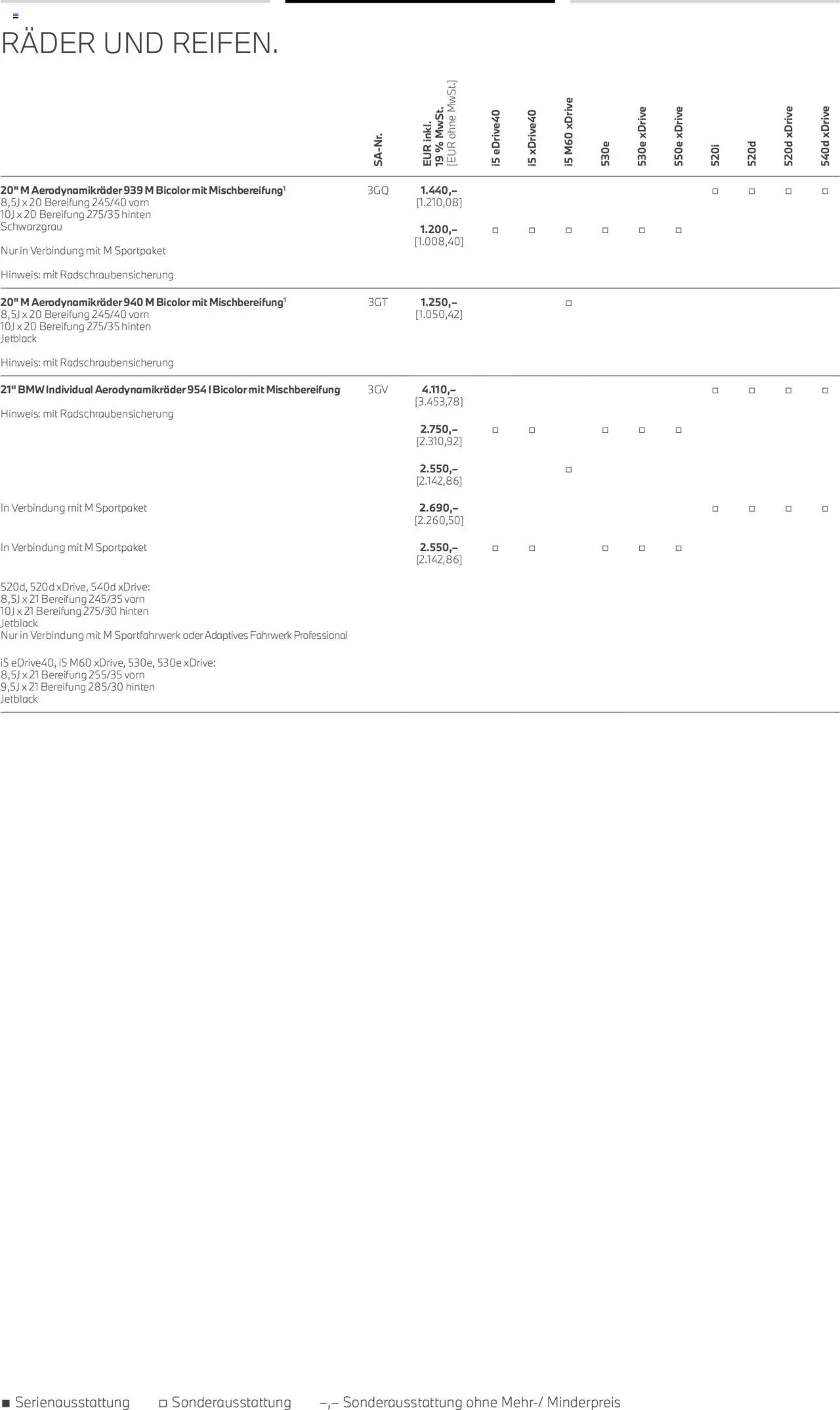 BMW i5 Touring - Seite 13 - gültig ab 01.07.2025