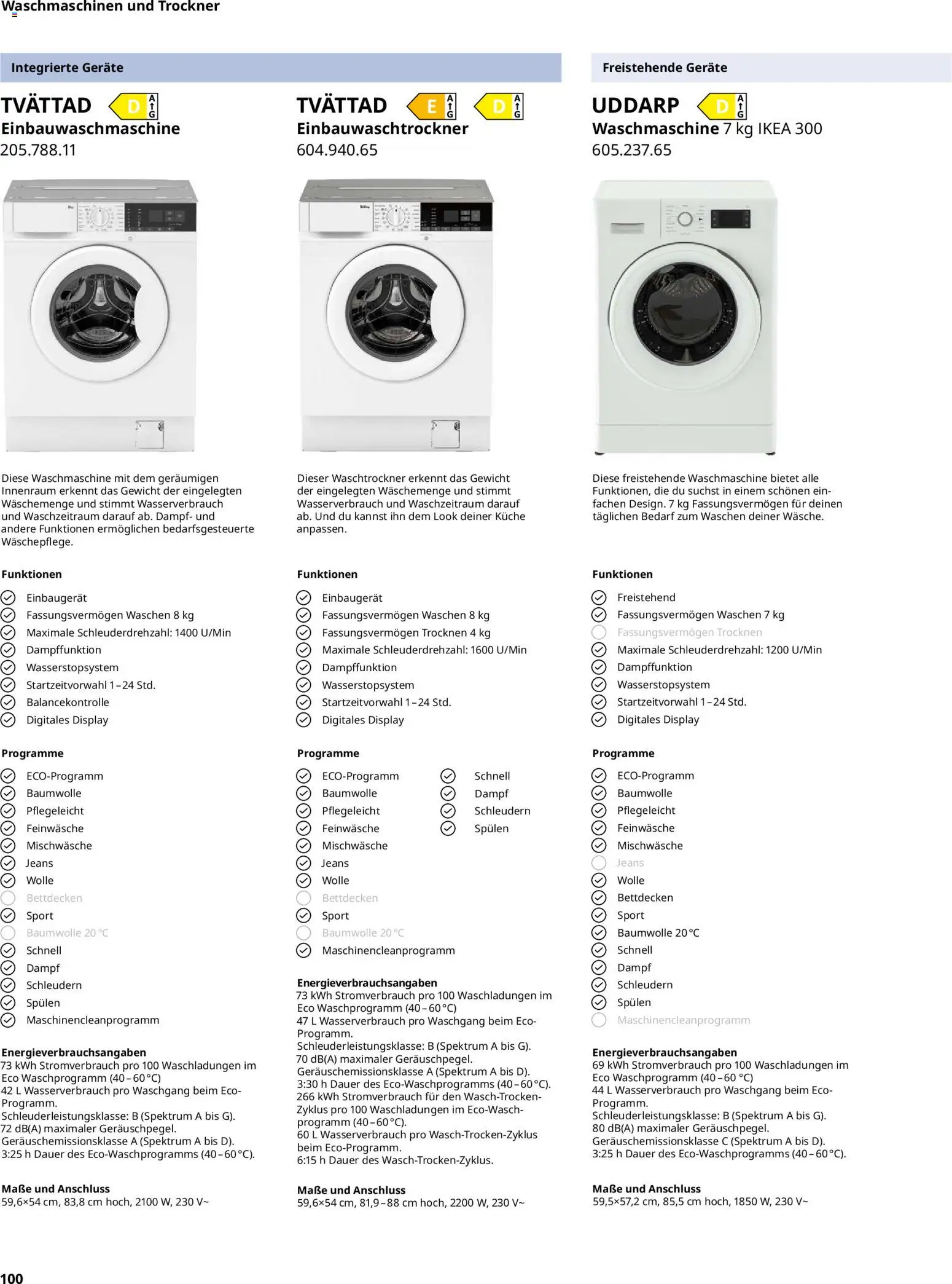 Ikea Elektrogeräte - Seite 100 - gültig ab 02.01.2026