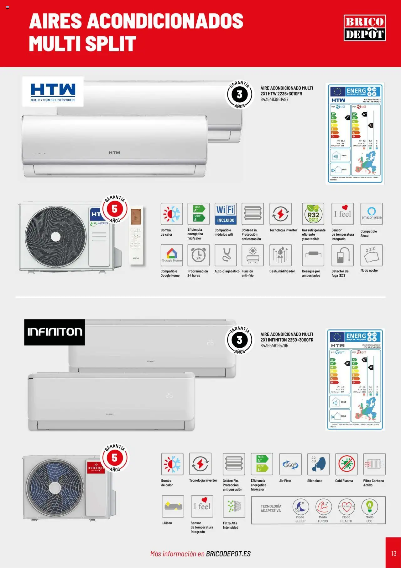 Brico Depôt Catálogo Climatización - Página de 13 - Válido desde 27/06/2025