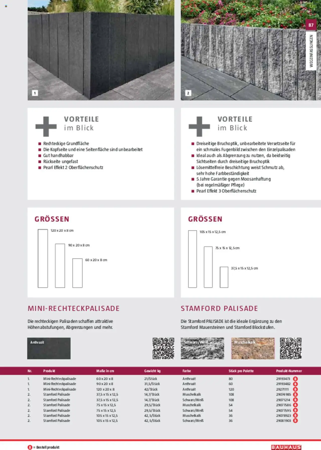 Bauhaus Gartenbaumaterialien 2025 - Seite 87- gültig ab 11.03.2025