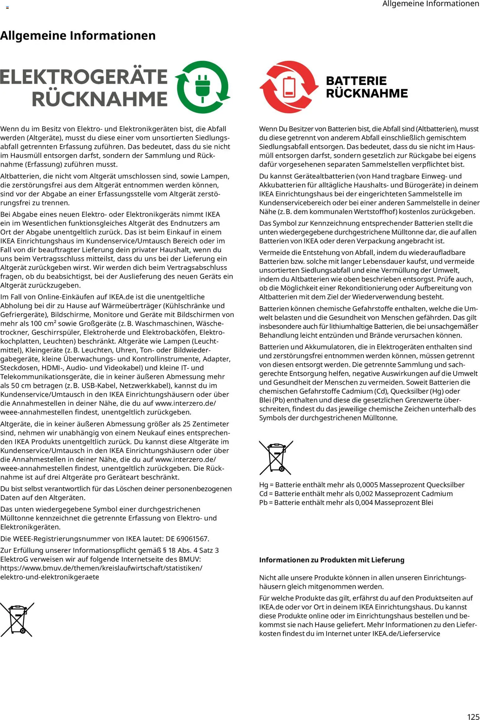 Ikea Prospekt 	 - Seite 125 - gültig ab 01.04.2025