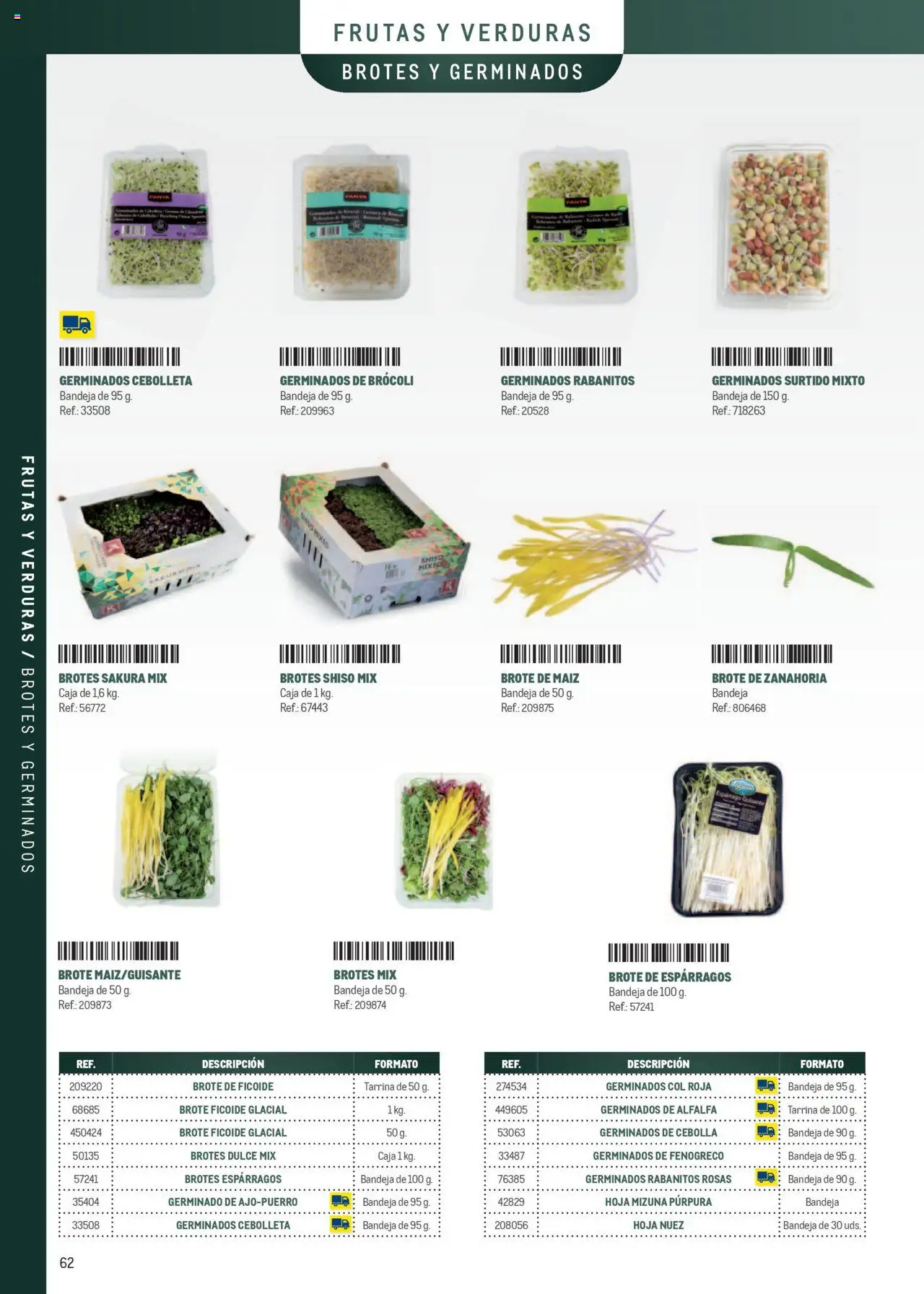 Makro - Especia Carta - Página de 62 - Válido desde 08/04/2025