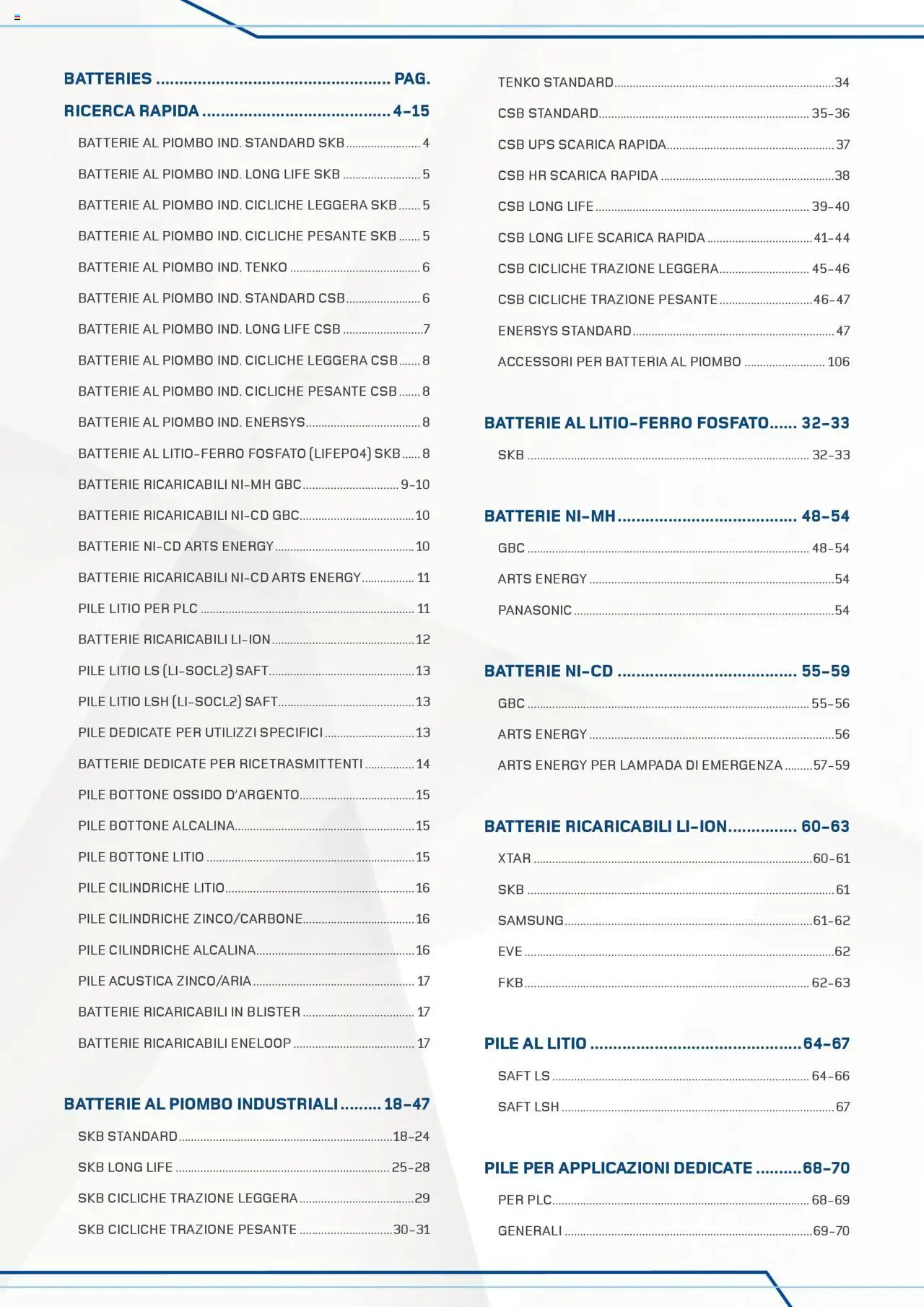 Volantino Batteries & Power GBC	 - pagina 2 - valido dal 12/04/2025