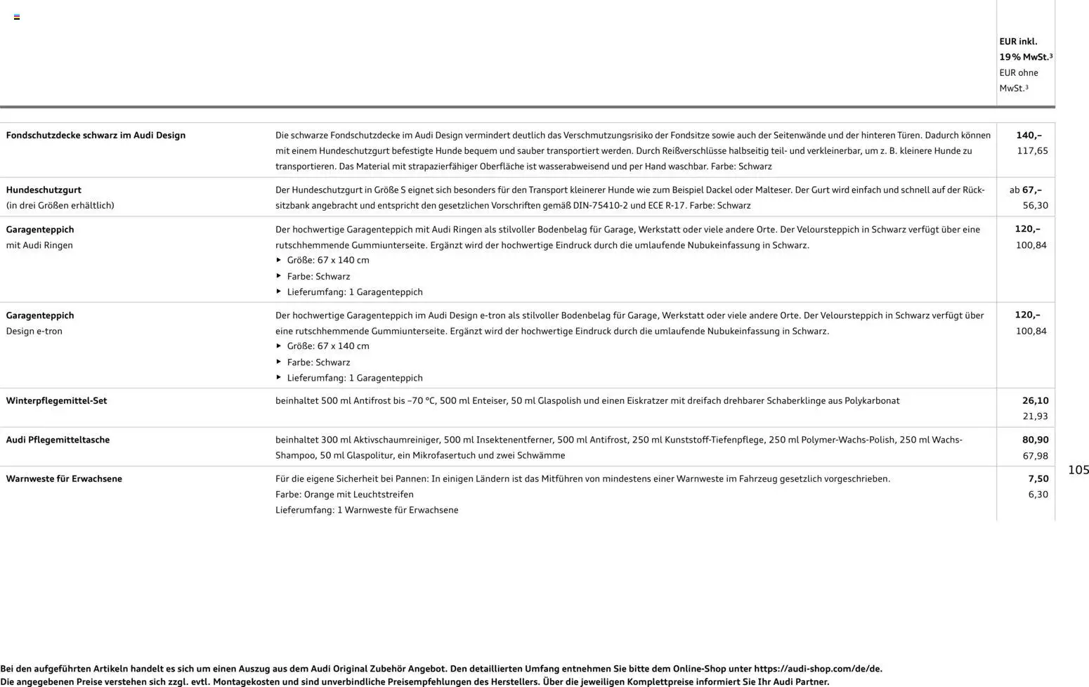 Audi e-tron GT - Seite 105 - gültig ab 28.10.2025