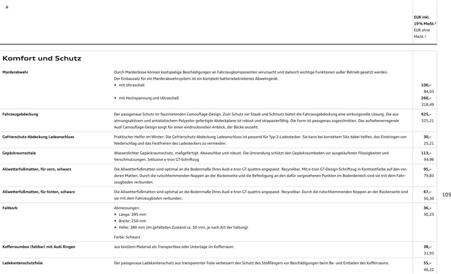 Audi e-tron GT - Seite 105 - gültig ab 28.10.2025