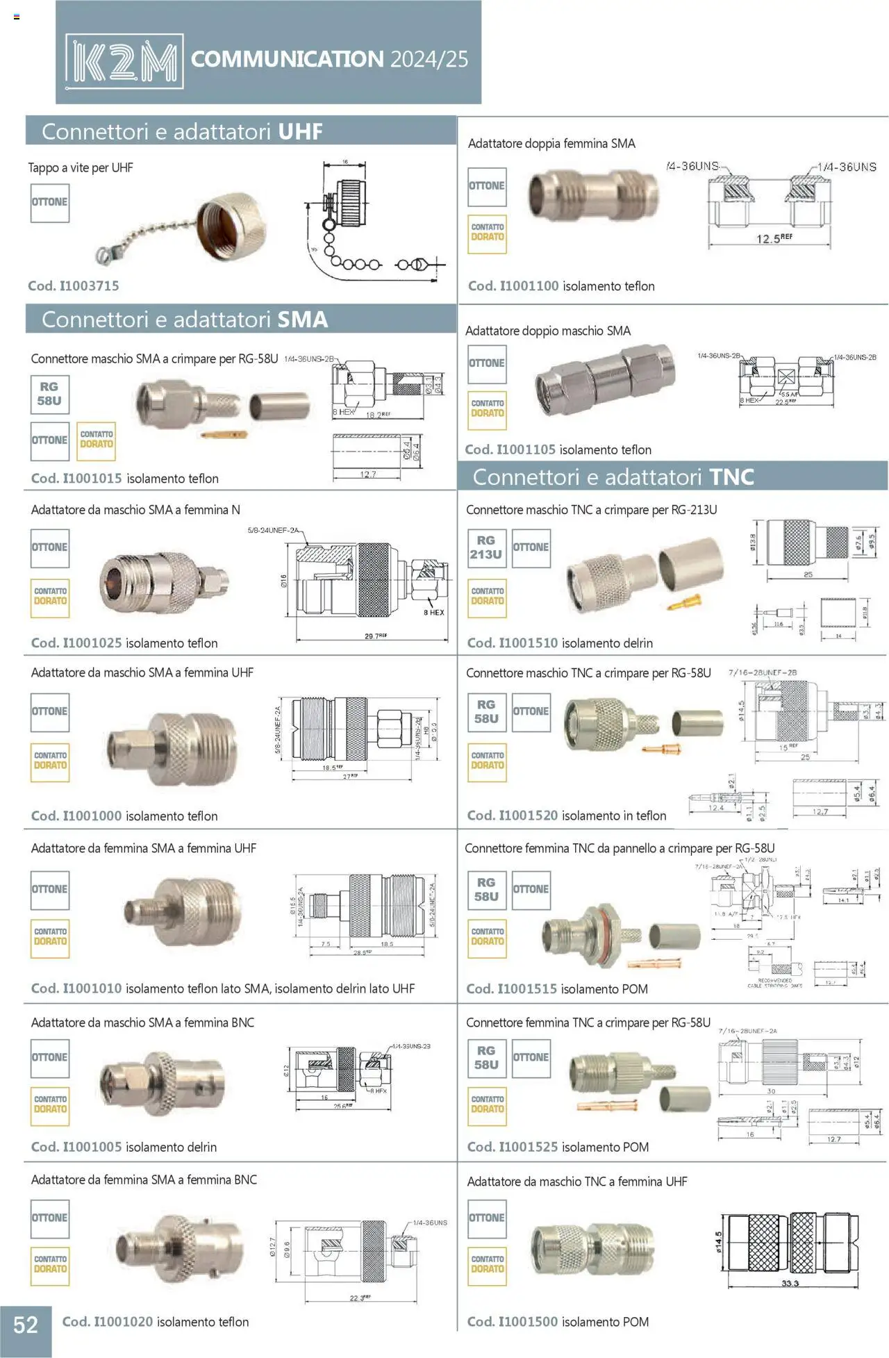GBC Comunicazione K2M catalogo - pagina 52 - valido dal 31/05/2025