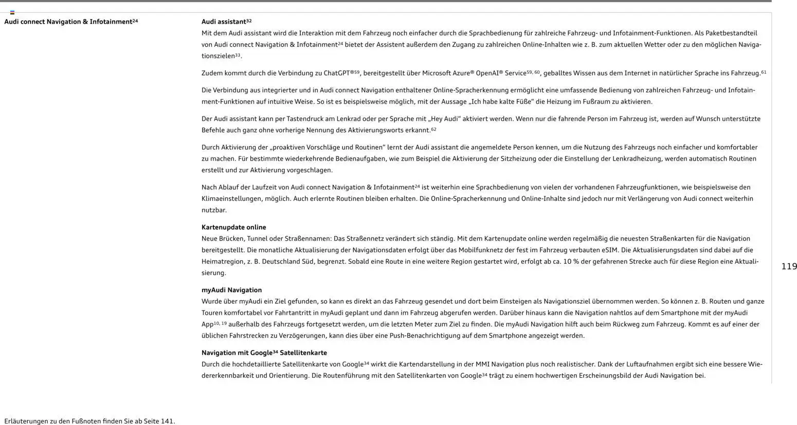 Audi Q3 - Seite 119 - gültig ab 29.01.2026