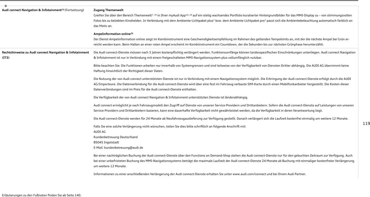 Audi Q3 - Seite 119 - gültig ab 29.01.2026