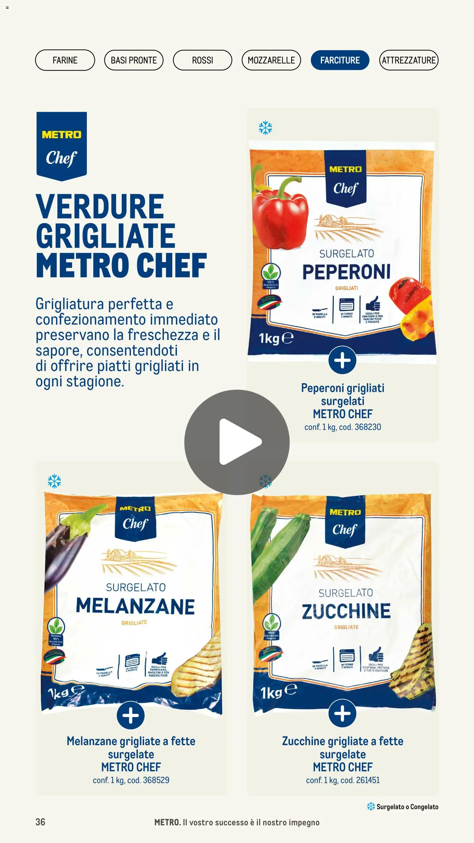 Metro Pizzeria catalogo - pagina 36 - valido dal 08/01/2026