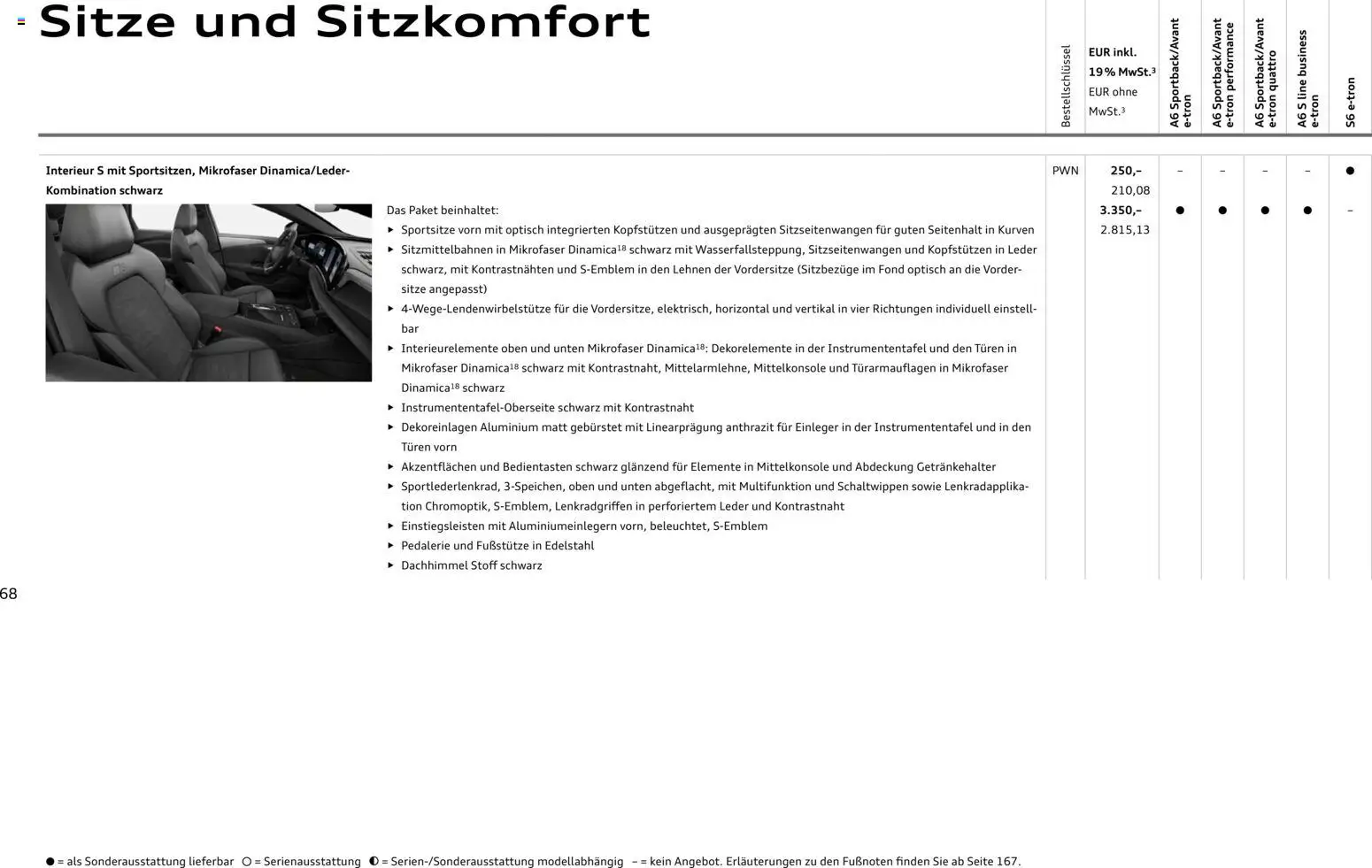 Audi  A6 e-tron - Seite 68 - gültig ab 01.10.2025