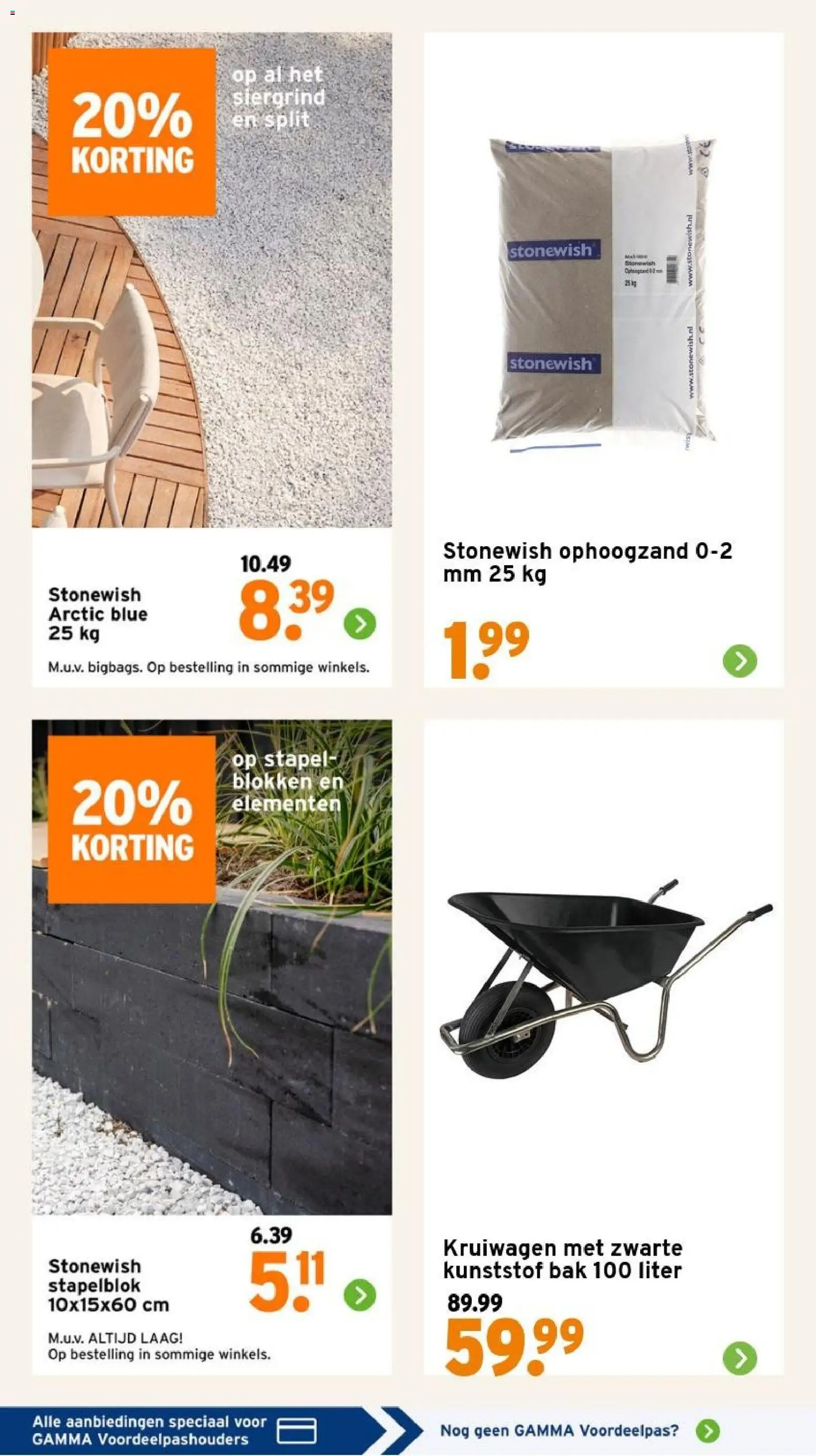 GAMMA folder - page 7- valid from 30-03-2026