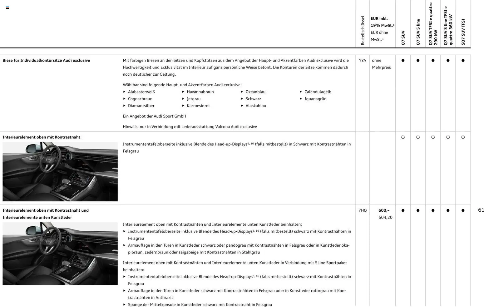 Audi Q7 - Seite 61 - gültig ab 28.10.2025