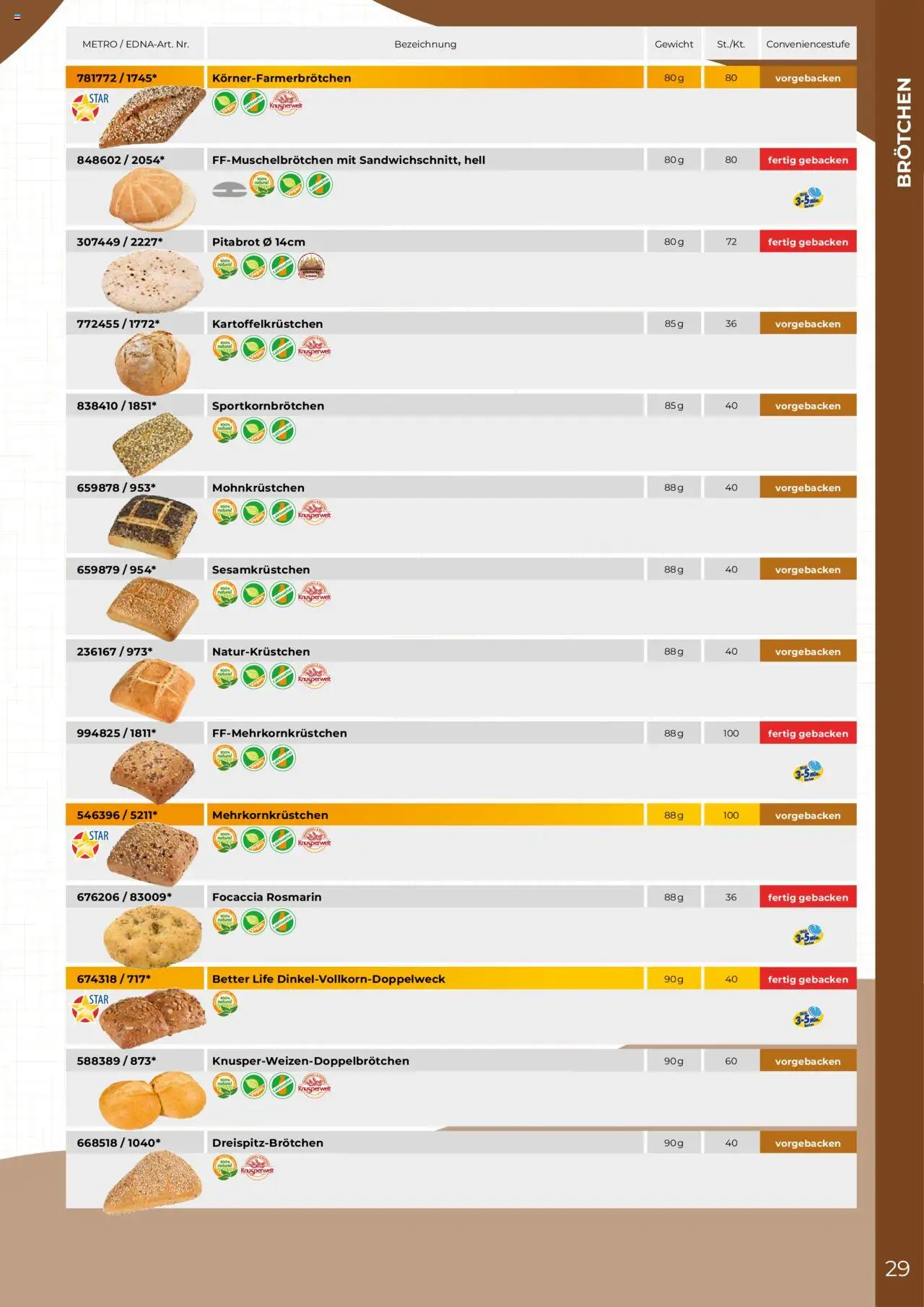 Metro  Edna Foodservice - Seite 29 - gültig ab 01.10.2025