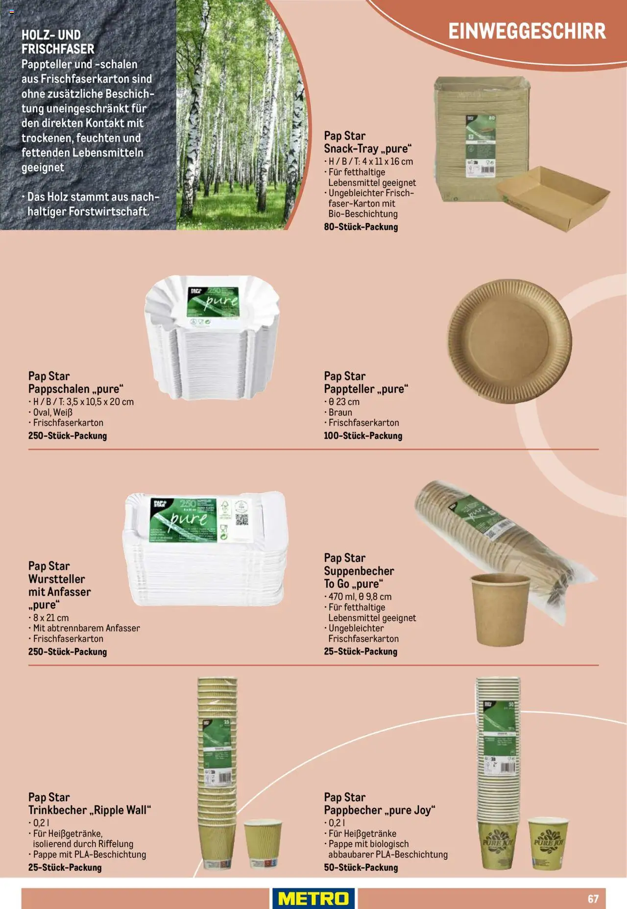 Metro Non Food Sortiment - Seite 67 - gültig ab 01.10.2025