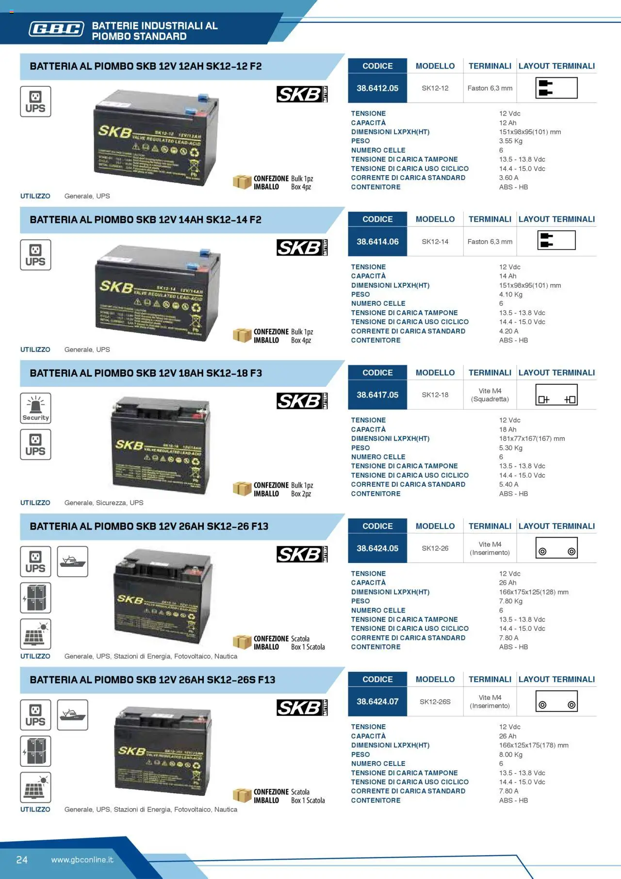 Volantino Batteries & Power GBC	 - pagina 24 - valido dal 12/04/2025