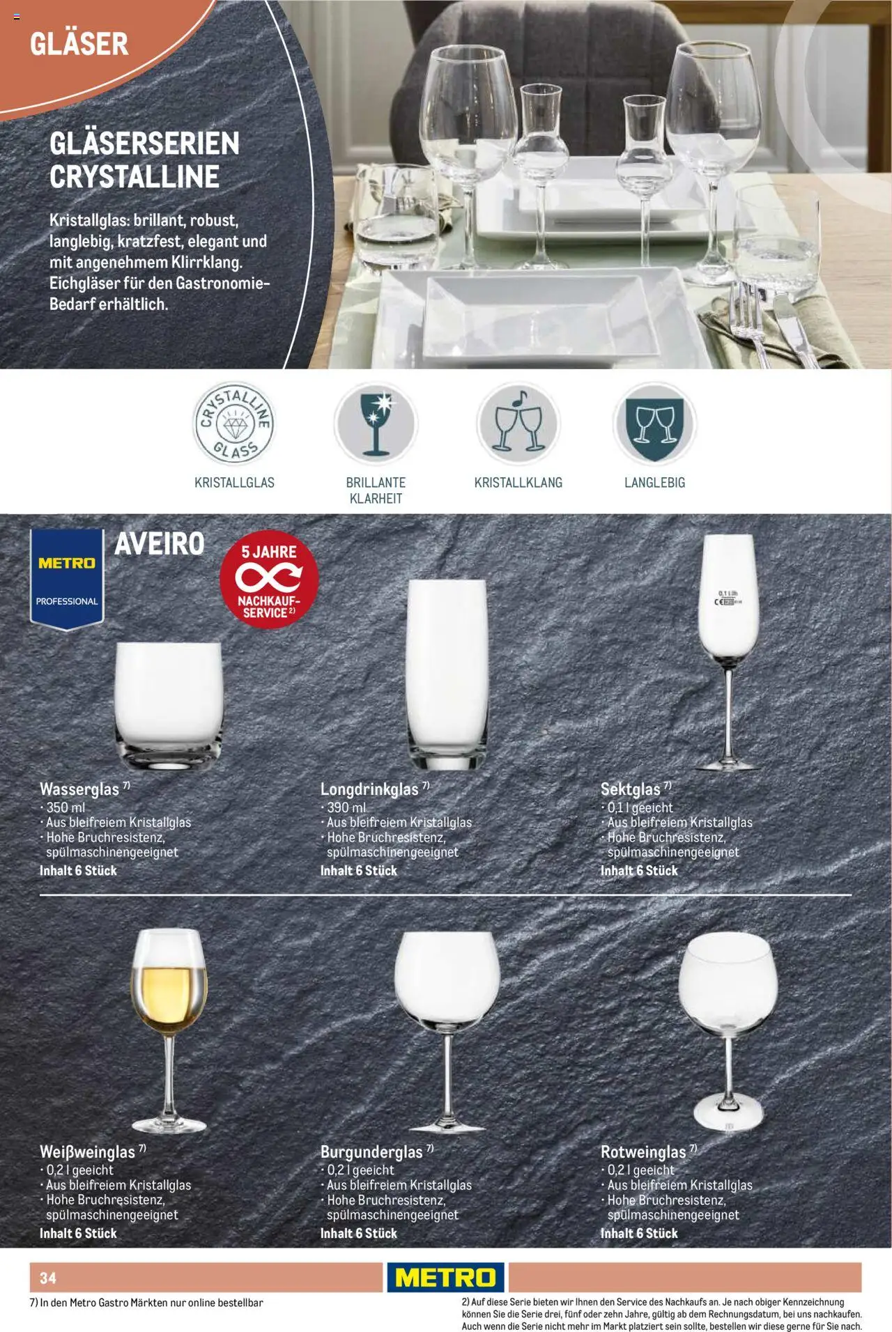 Metro Non Food Sortiment - Seite 34 - gültig ab 01.10.2025