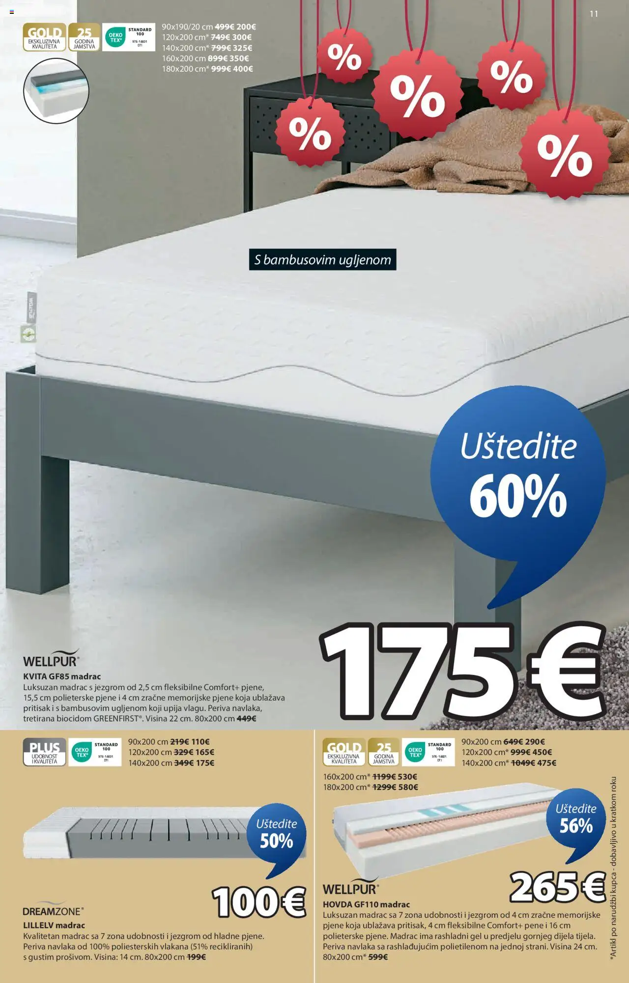 Katalog JYSK - stranica 12- važeći od 16.07.2025