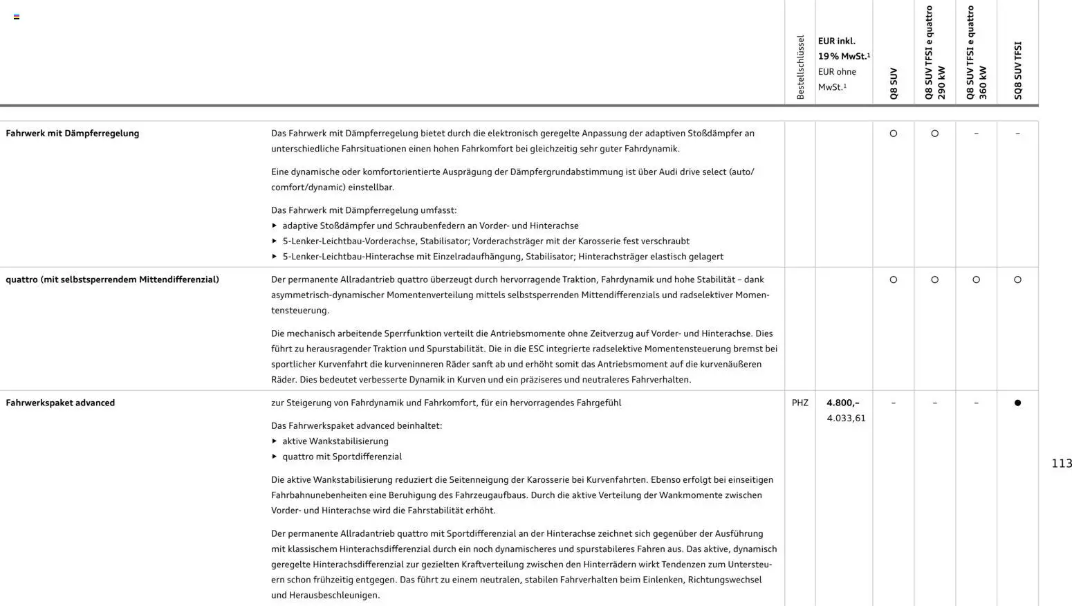 Audi Q8 - Seite 113 - gültig ab 06.11.2025