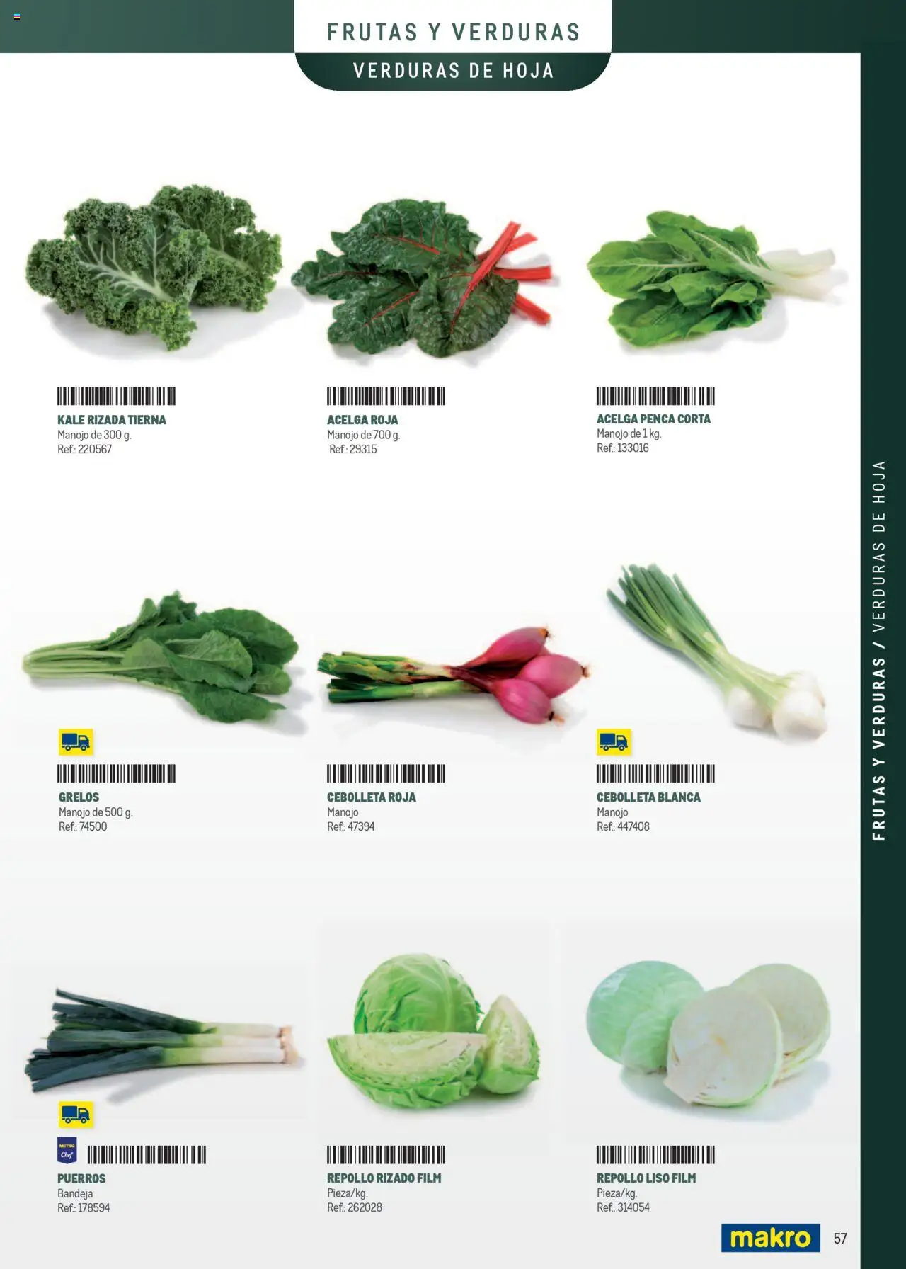 Makro - Especia Carta - Página de 57 - Válido desde 08/04/2025