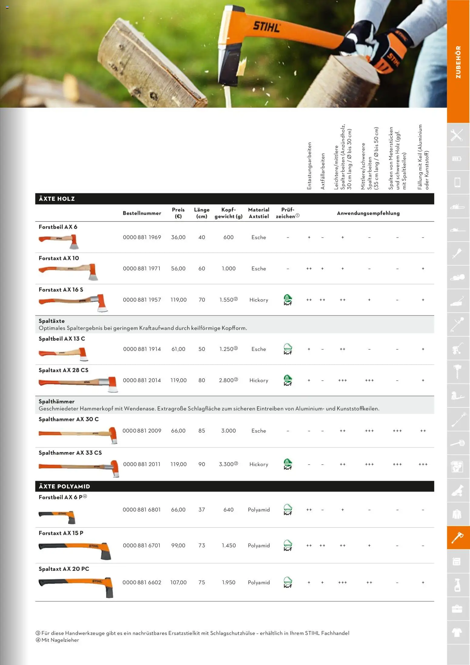 STIHL Katalog - Seite 279 - gültig ab 01.01.2026