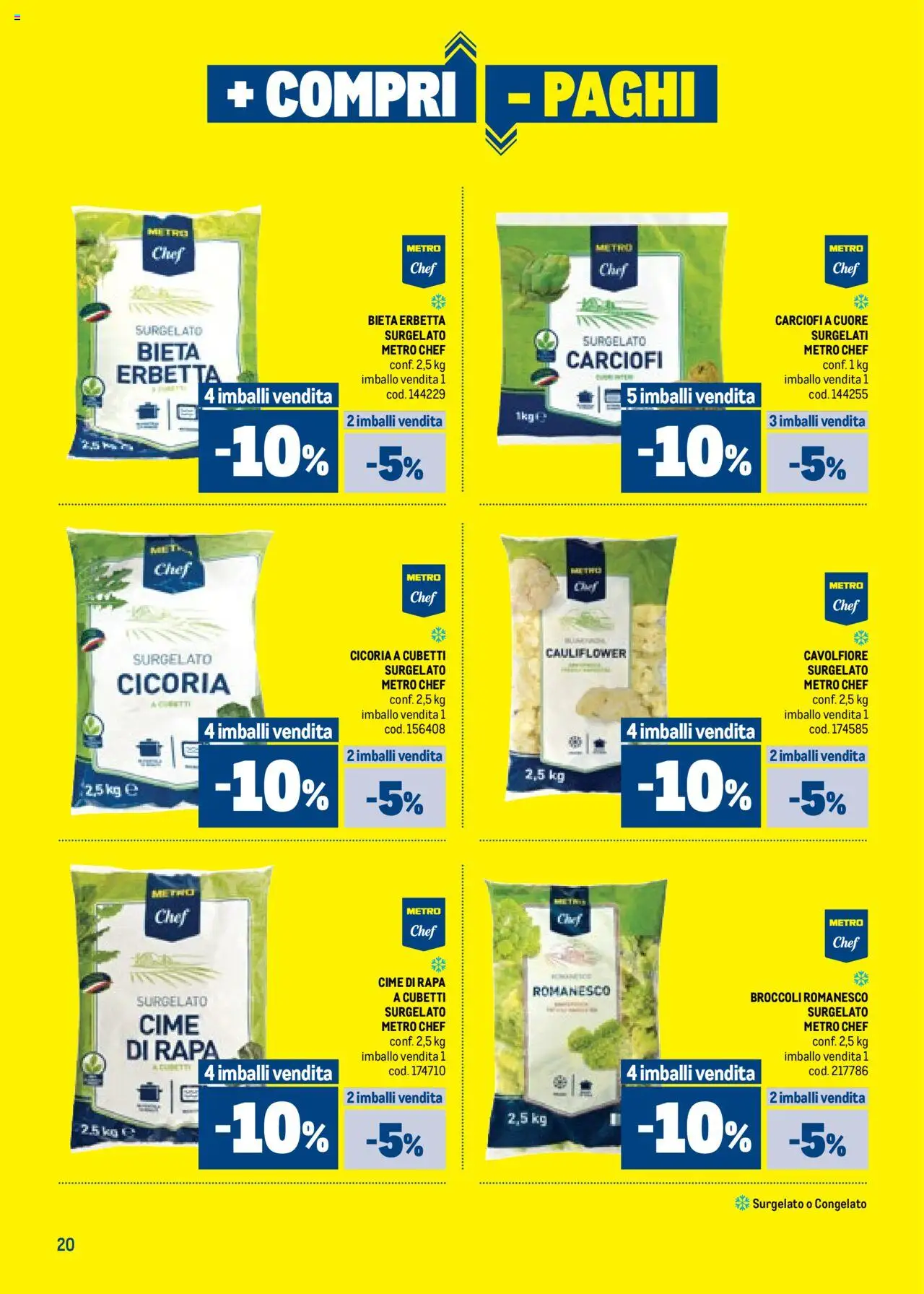 Metro + Compri - Paghi catalogo - pagina 20 - valido dal 09/07/2025