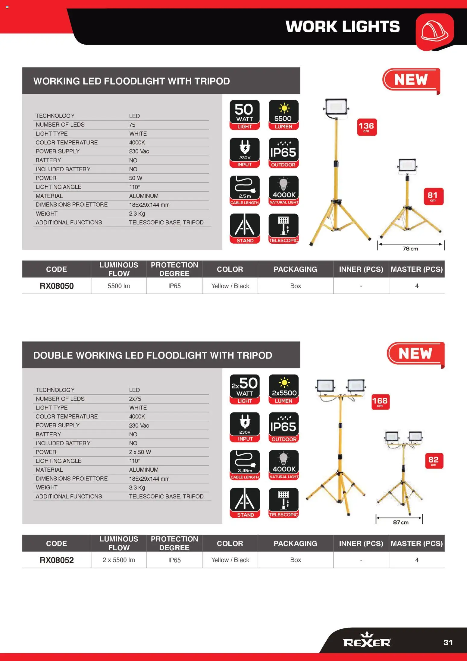 GBC Rexer catalogo - pagina 31 - valido dal 12/02/2026