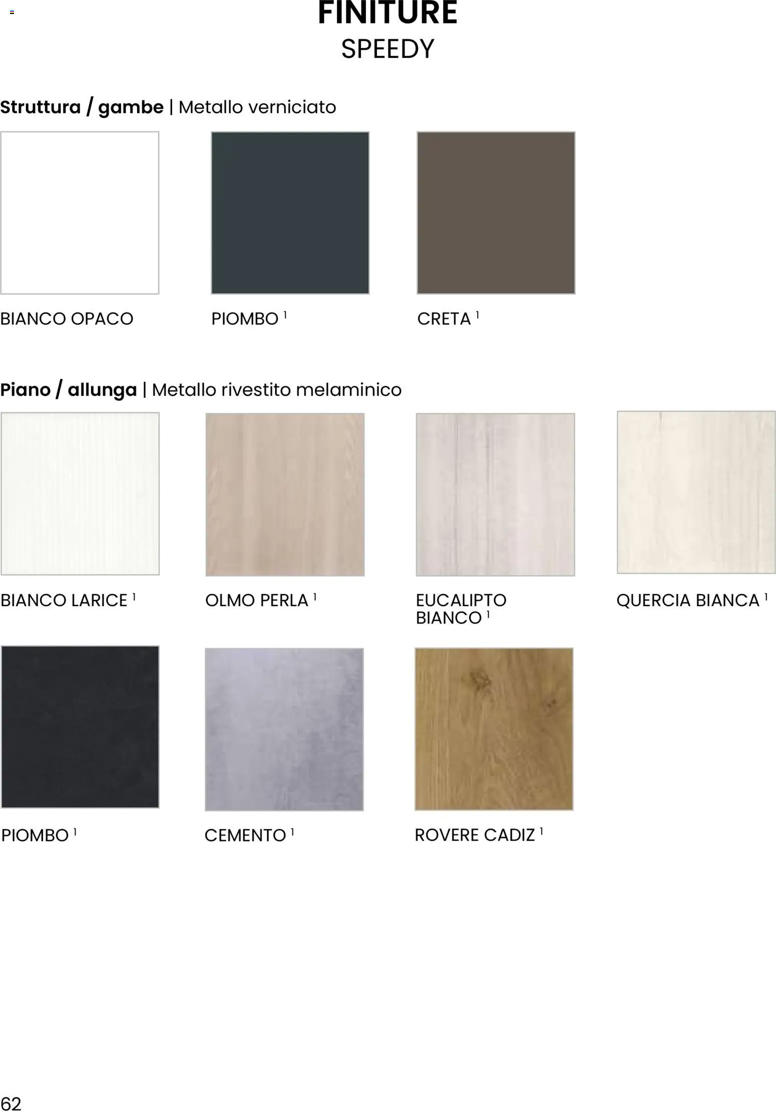 Mondo Convenienza Casa catalogo - pagina 62 - valido dal 28/10/2025