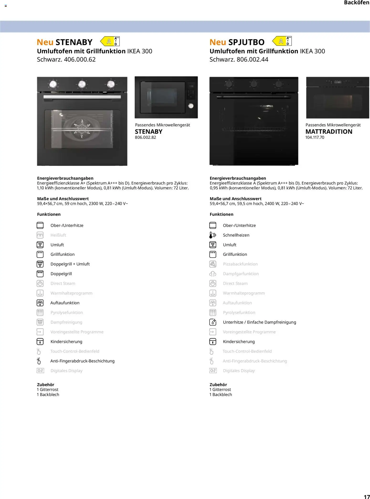Ikea Elektrogeräte - Seite 17 - gültig ab 02.01.2026