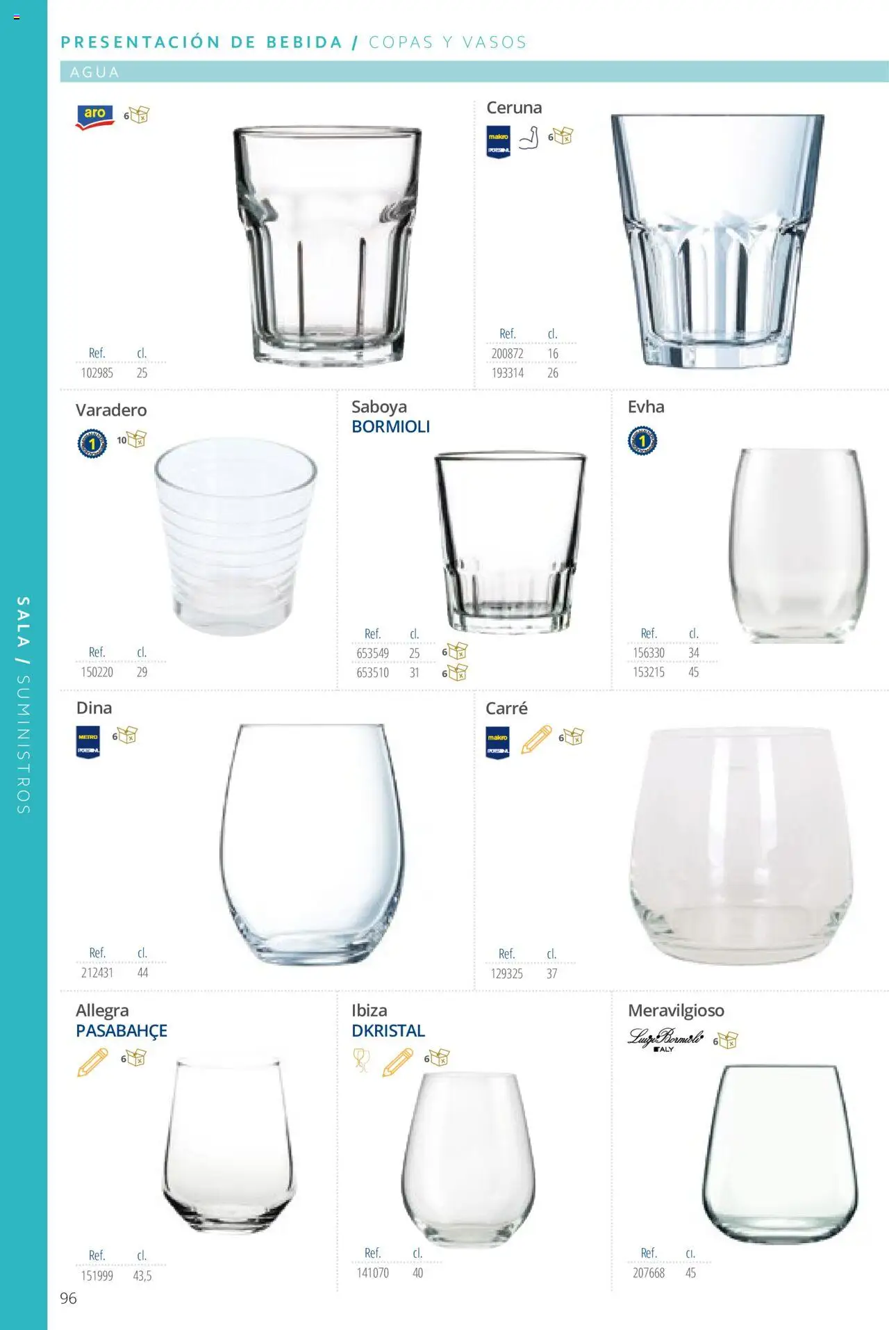 Makro catálogo - Página de 96 - Válido desde 19/06/2024