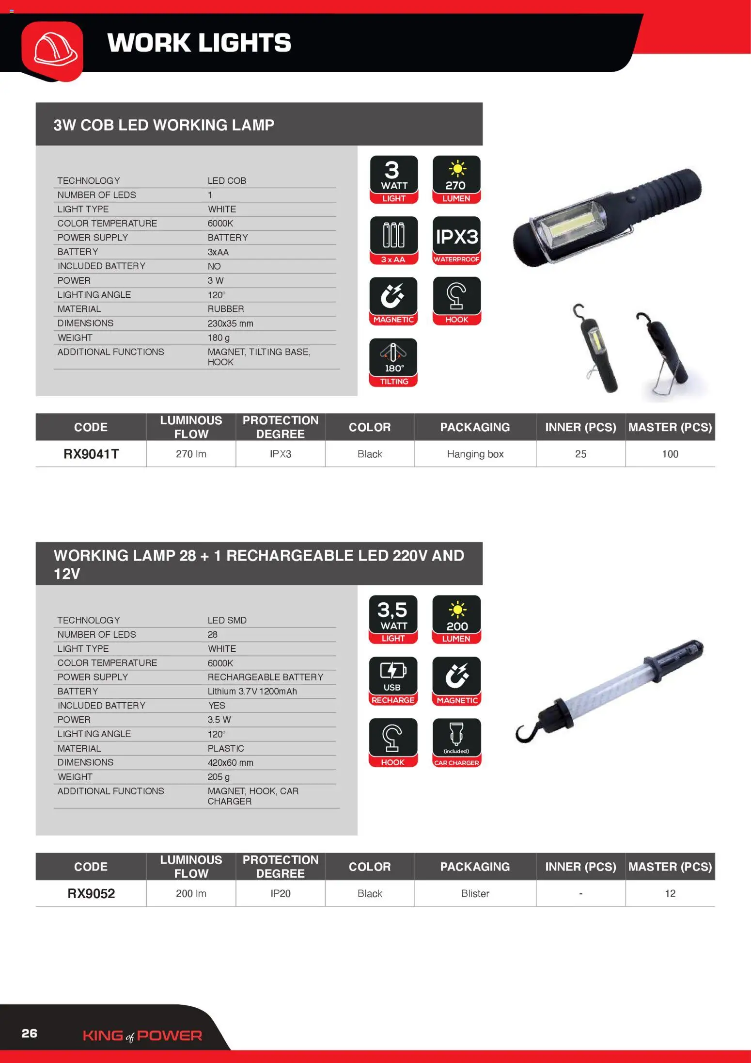 GBC Rexer catalogo - pagina 26 - valido dal 12/02/2026