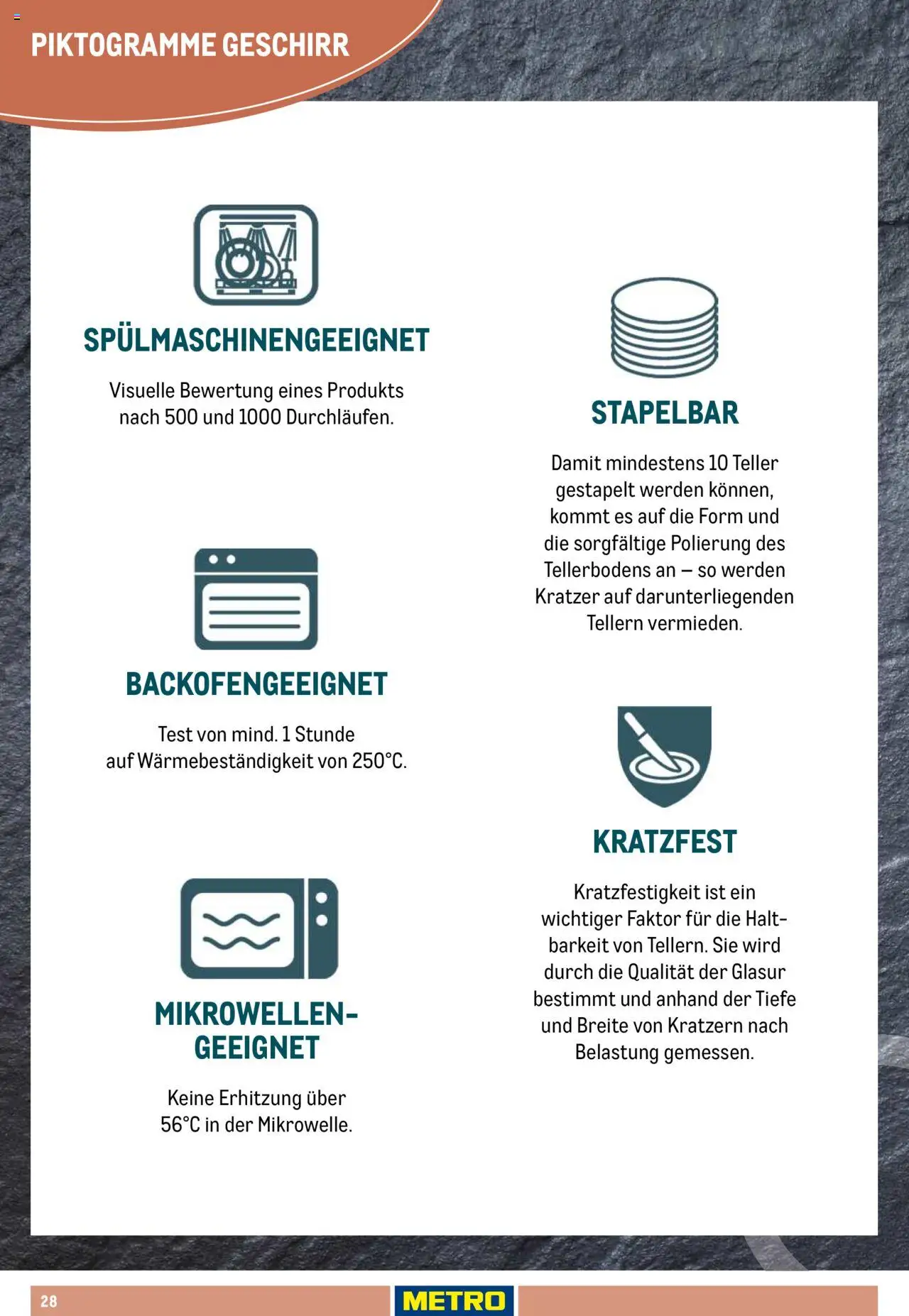 Metro Non Food Sortiment - Seite 28 - gültig ab 01.10.2025