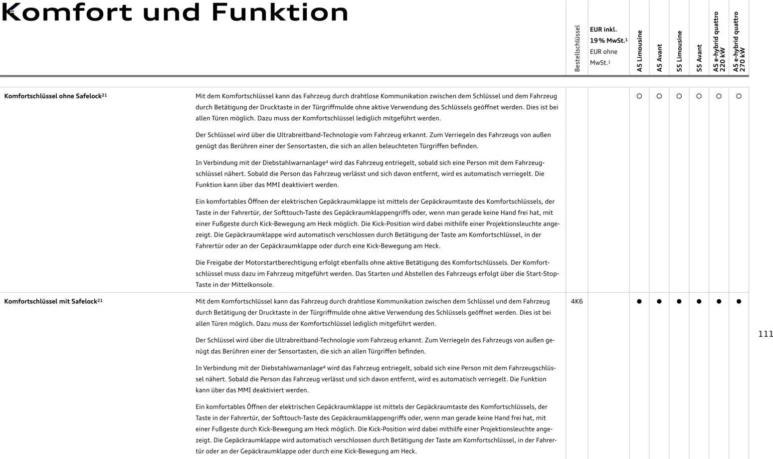 Audi A5 - Seite 111 - gültig ab 28.10.2025