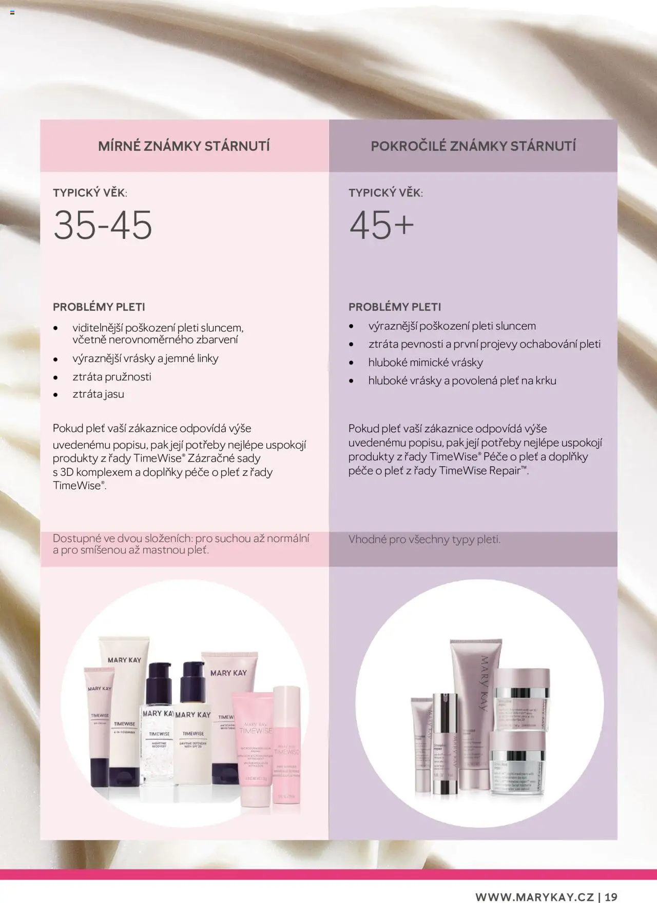 Mary Kay katalog - Průvodce péčí o pleť - strana 19- platný od 22.02.2025
