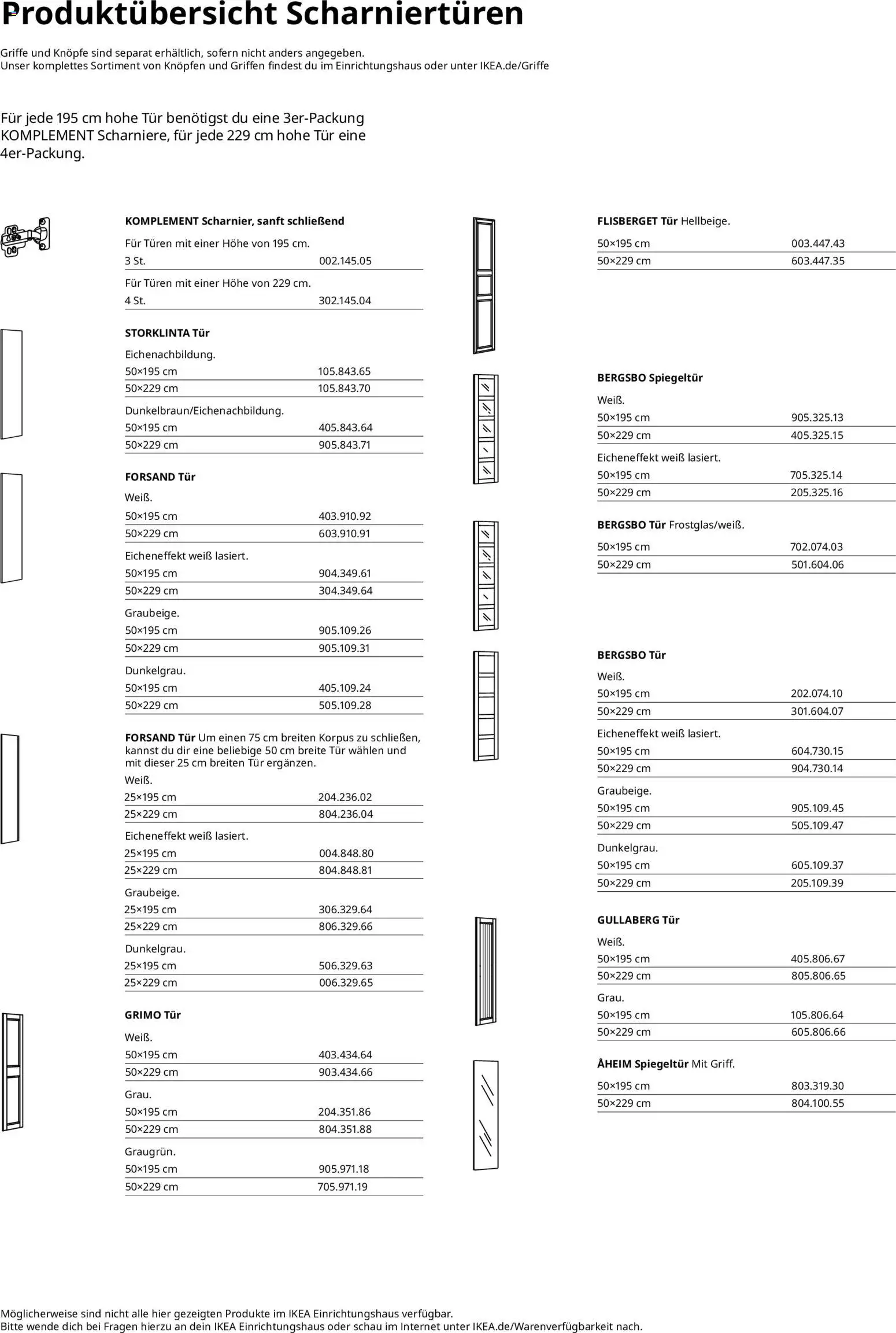 Ikea Individuelles Kleiderschranksystem  - Seite 6 - gültig ab 02.01.2026