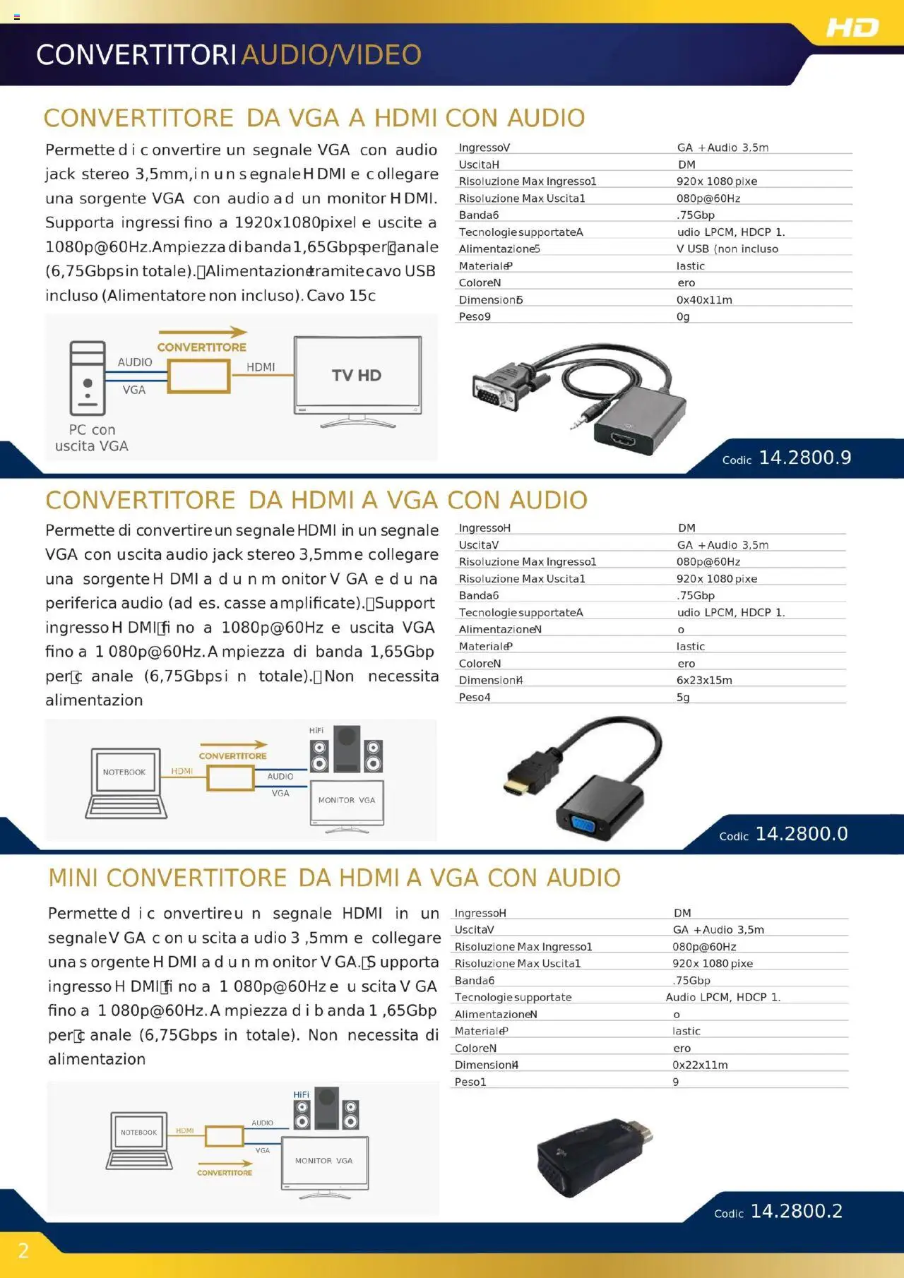 GBC Audio Video catalogo - pagina 22 - valido dal 16/10/2025