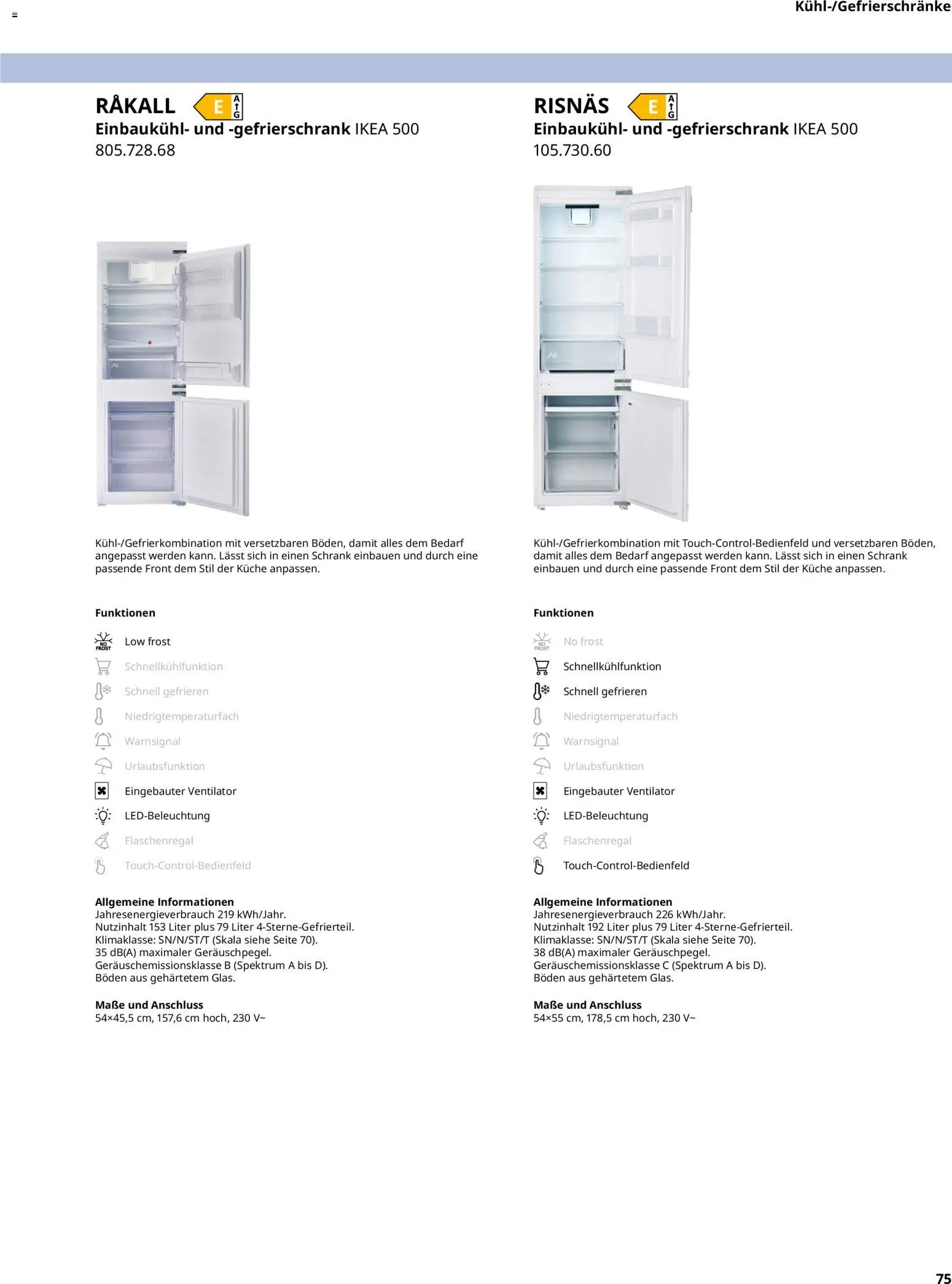 Ikea Elektrogeräte - Seite 75 - gültig ab 02.01.2026