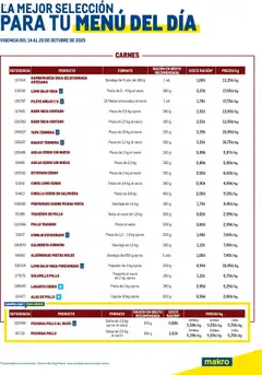 Vista previa del folleto Makro - Selección Menú del día Sur 2 válido desde 14/10/2025