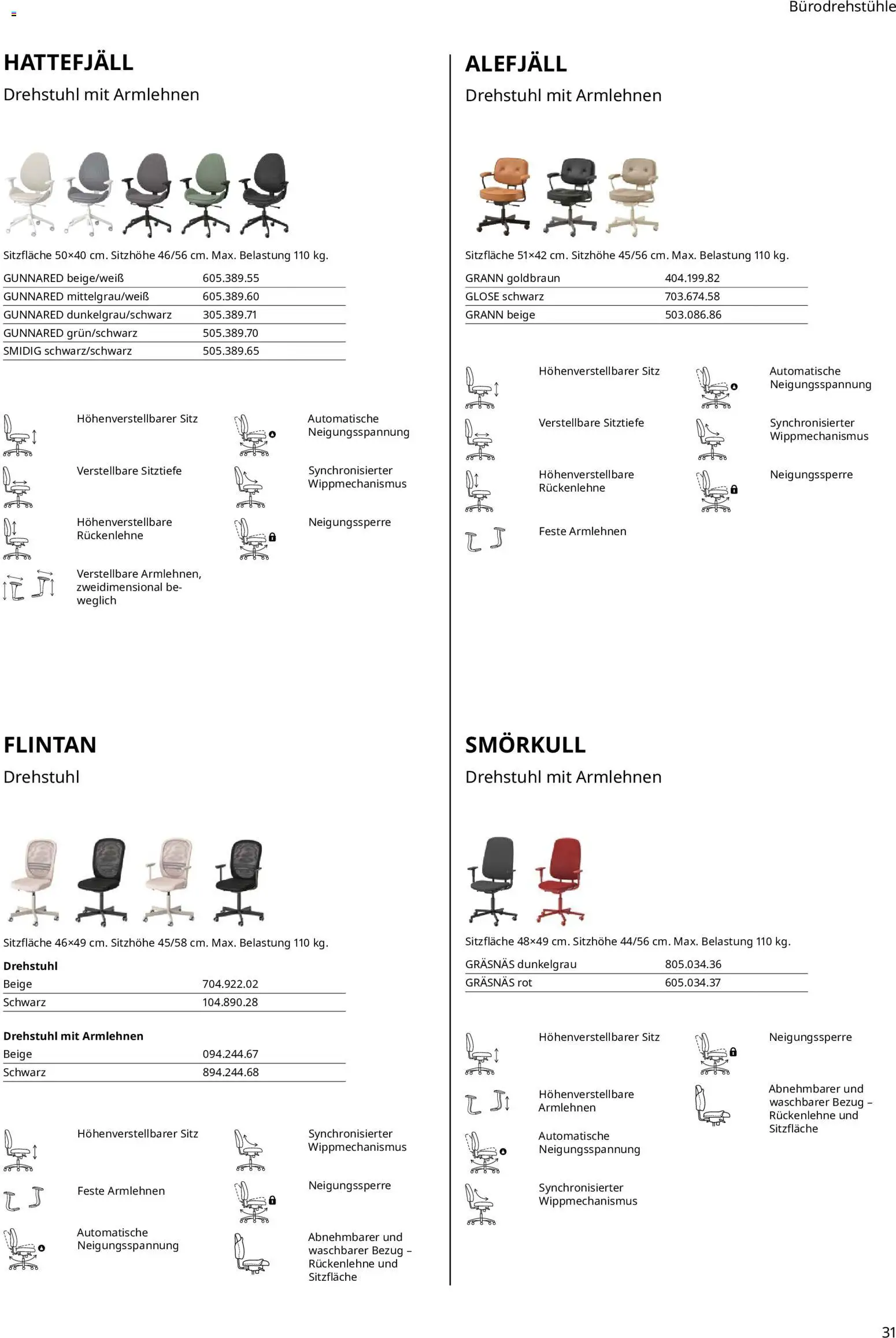 Ikea Büroeinrichtung - Seite 31 - gültig ab 02.01.2026