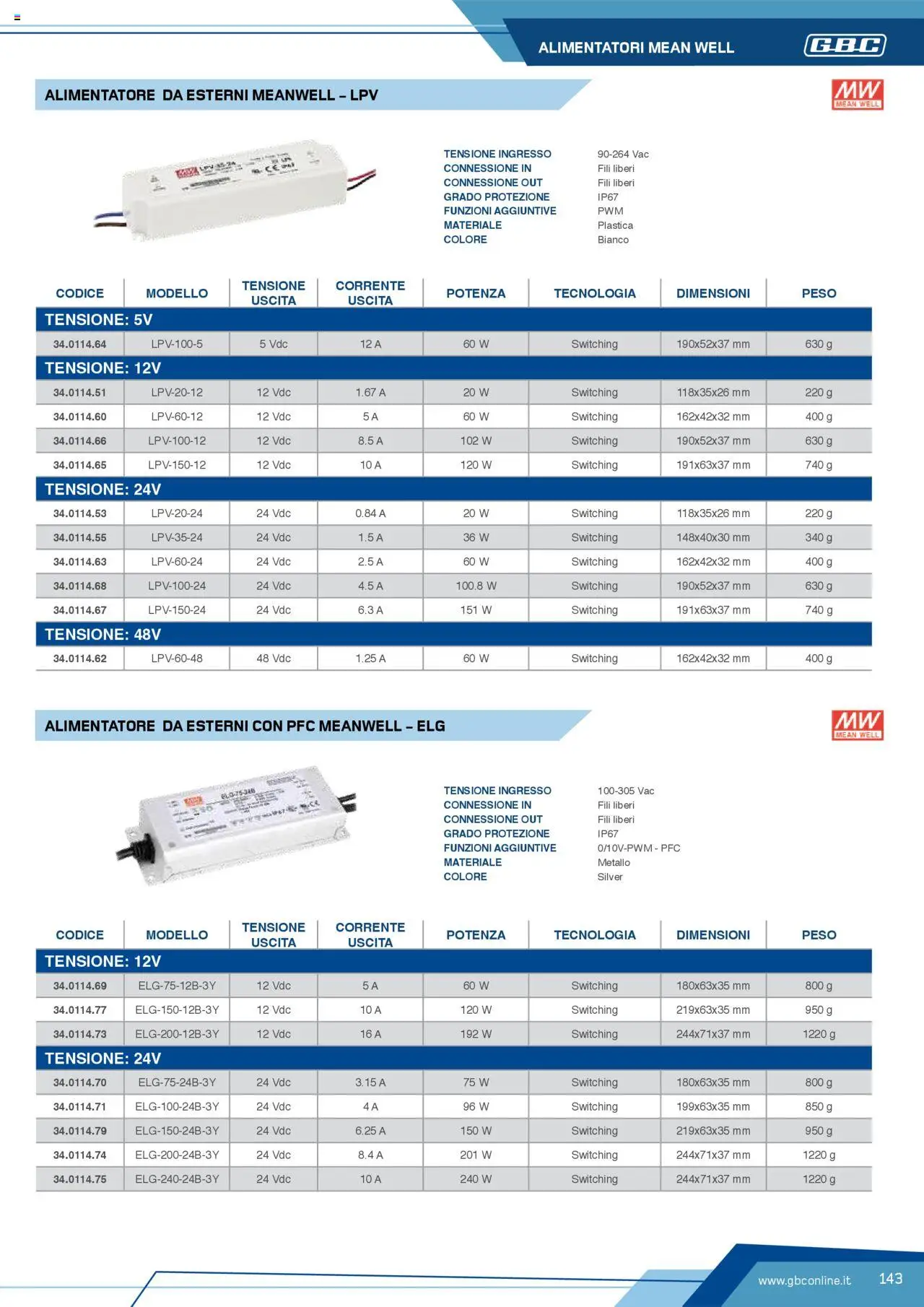 Volantino Batteries & Power GBC	 - pagina 143 - valido dal 12/04/2025