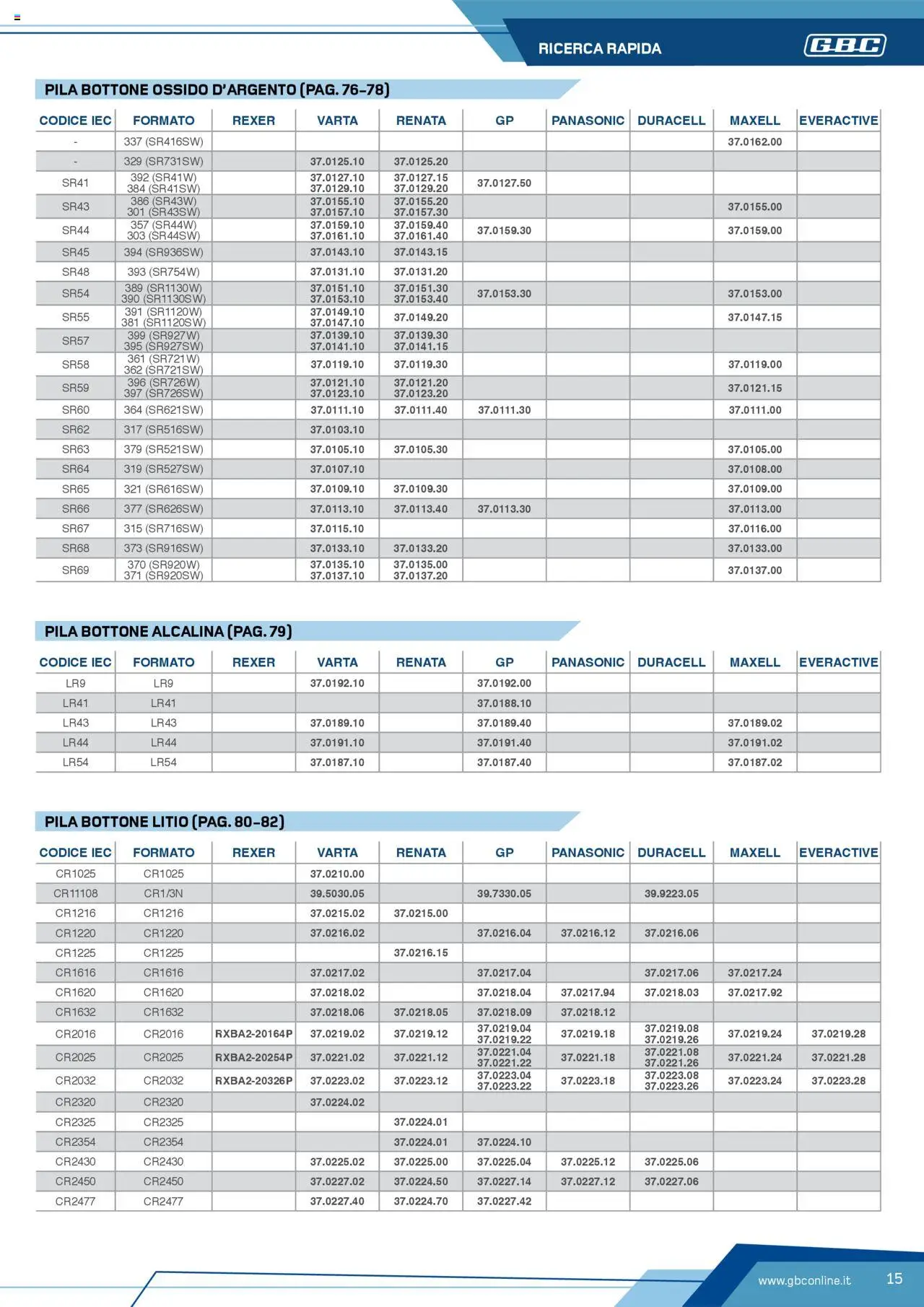 Volantino Batteries & Power GBC	 - pagina 15 - valido dal 12/04/2025
