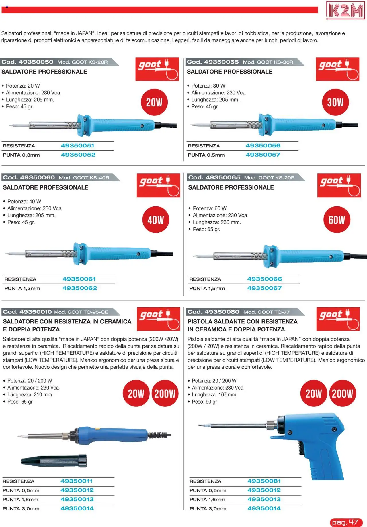 GBC K2M catalogo - pagina 47 - valido dal 31/05/2025