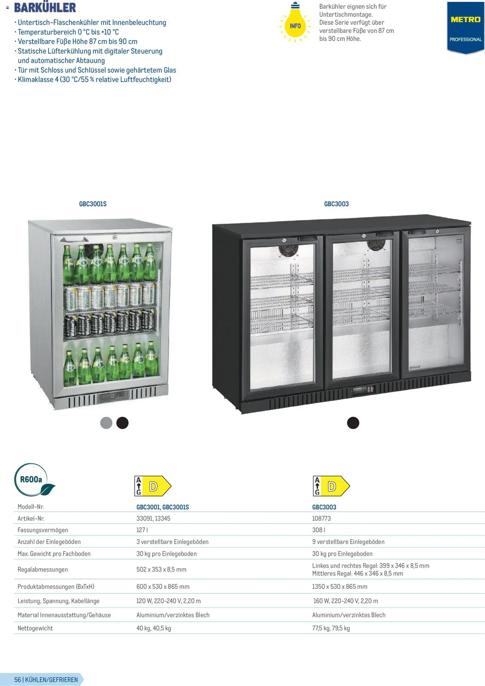 Metro Gastrogeräte - page 56- valid from 23.02.2026