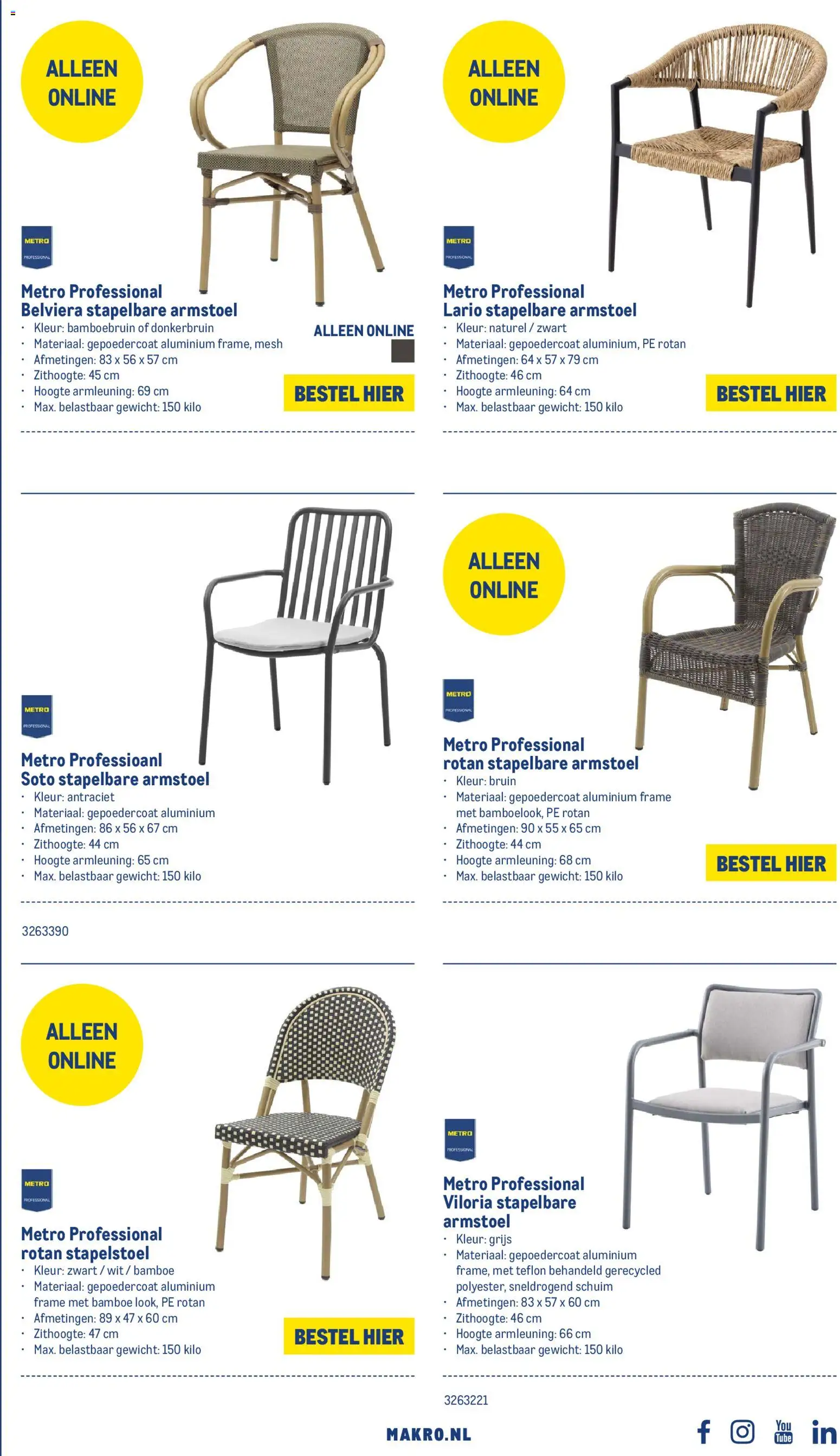 Makro - Terras - page 15- valid from 12-01-2026