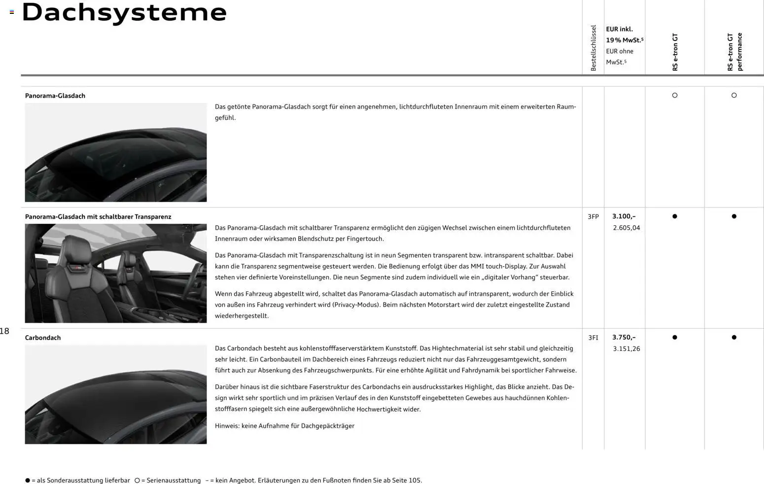 Audi  RS e-tron GT / RS e-tron GT performance - Seite 18 - gültig ab 28.10.2025