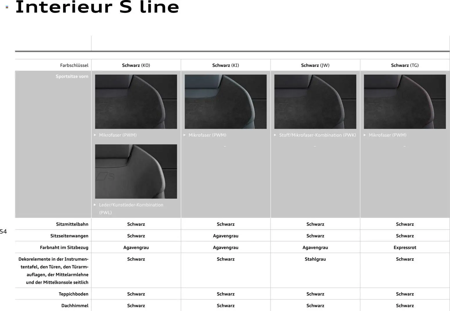 Audi Q3 - Seite 54 - gültig ab 29.01.2026