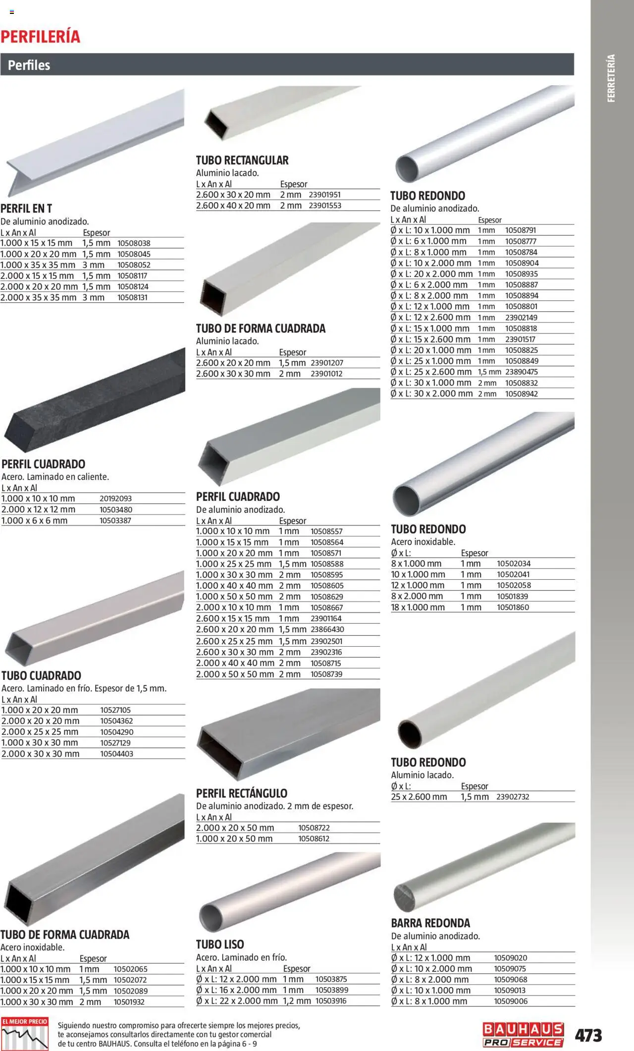 Bauhaus - ProService  - Página de 473 - Válido desde 24/02/2025