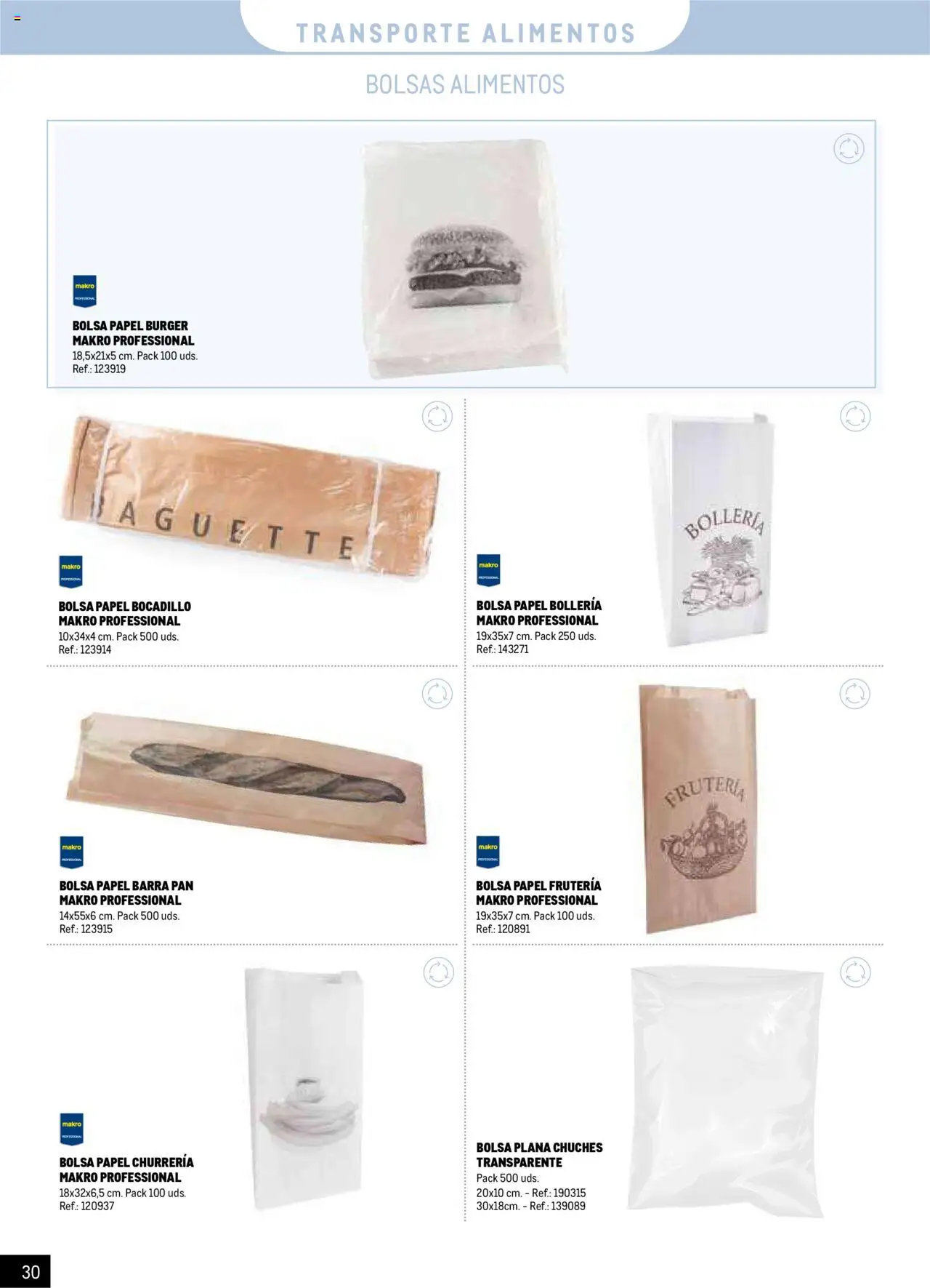 Makro - Catalogo Desechables Take Away Sur2 - Página de 30 - Válido desde 07/07/2025