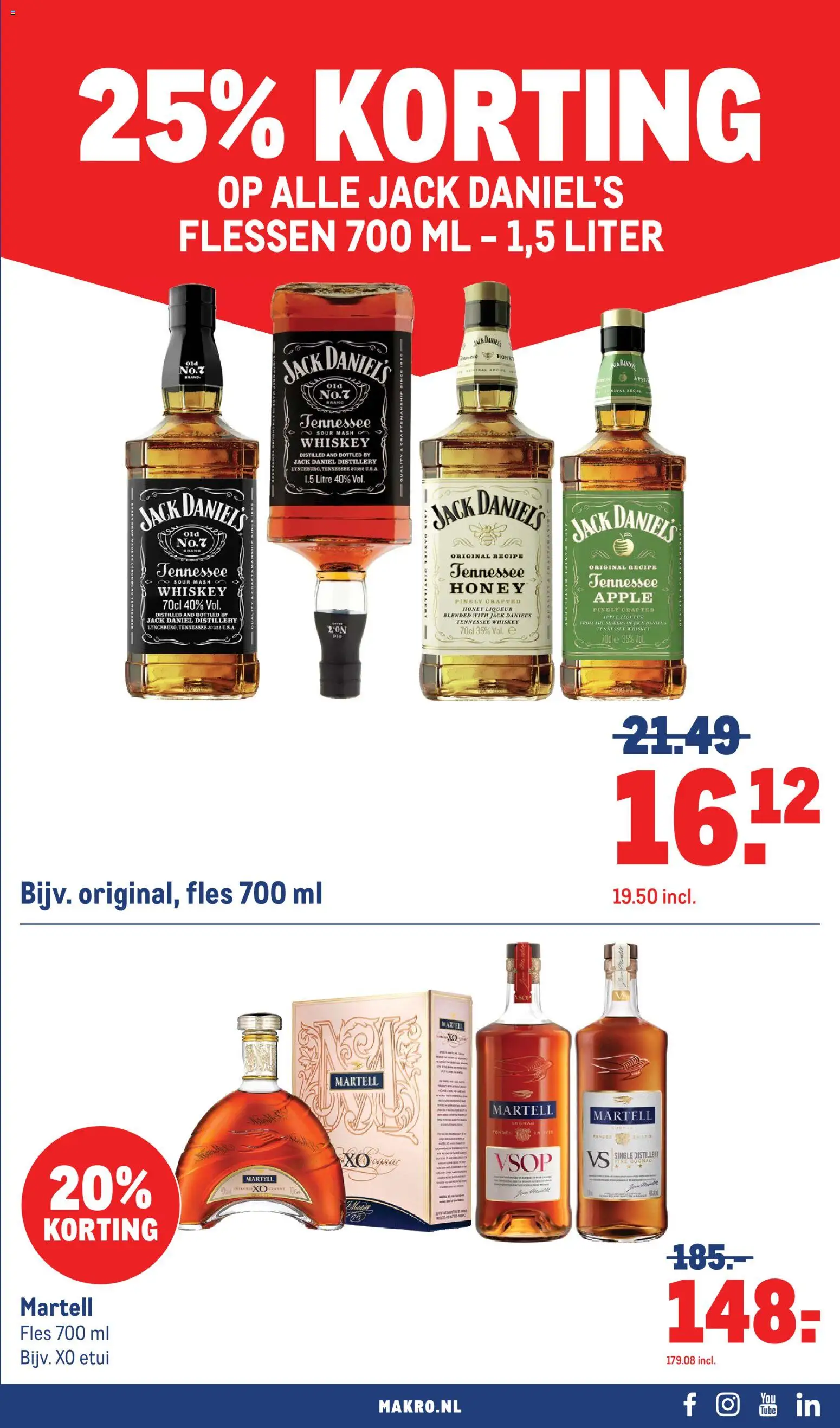 Makro folder - page 57- valid from 08-04-2026