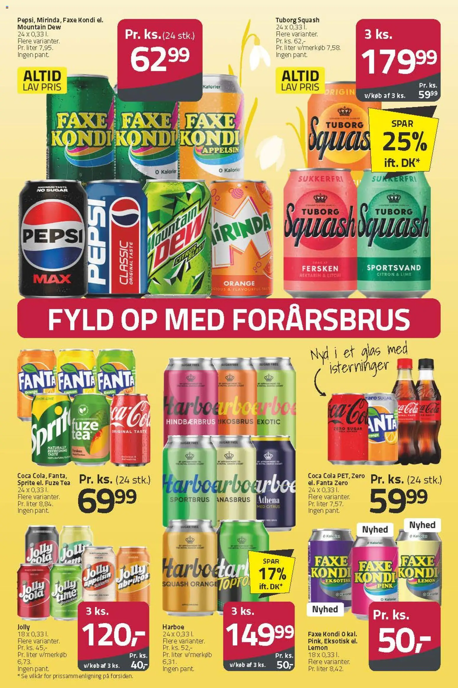 Fleggaard - Tilbudsavis - page 54- valid from 08/04/2026